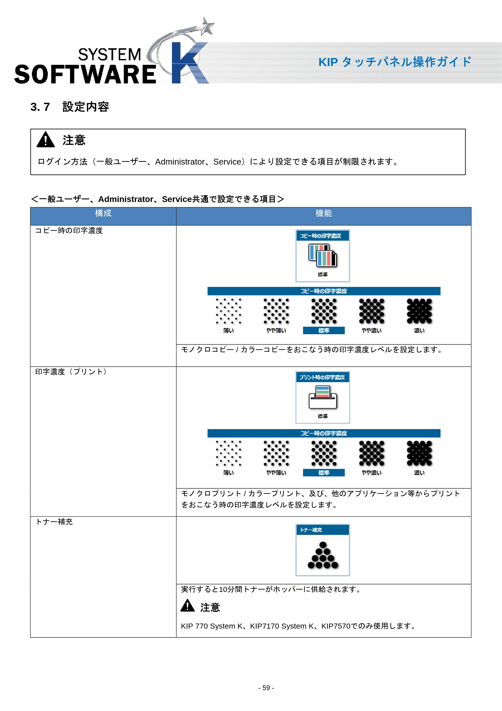 京セラ KIP 7170 KIP タッチパネル操作ガイド — 3. 7 設定内容 — 原本ページ — 60ページ
