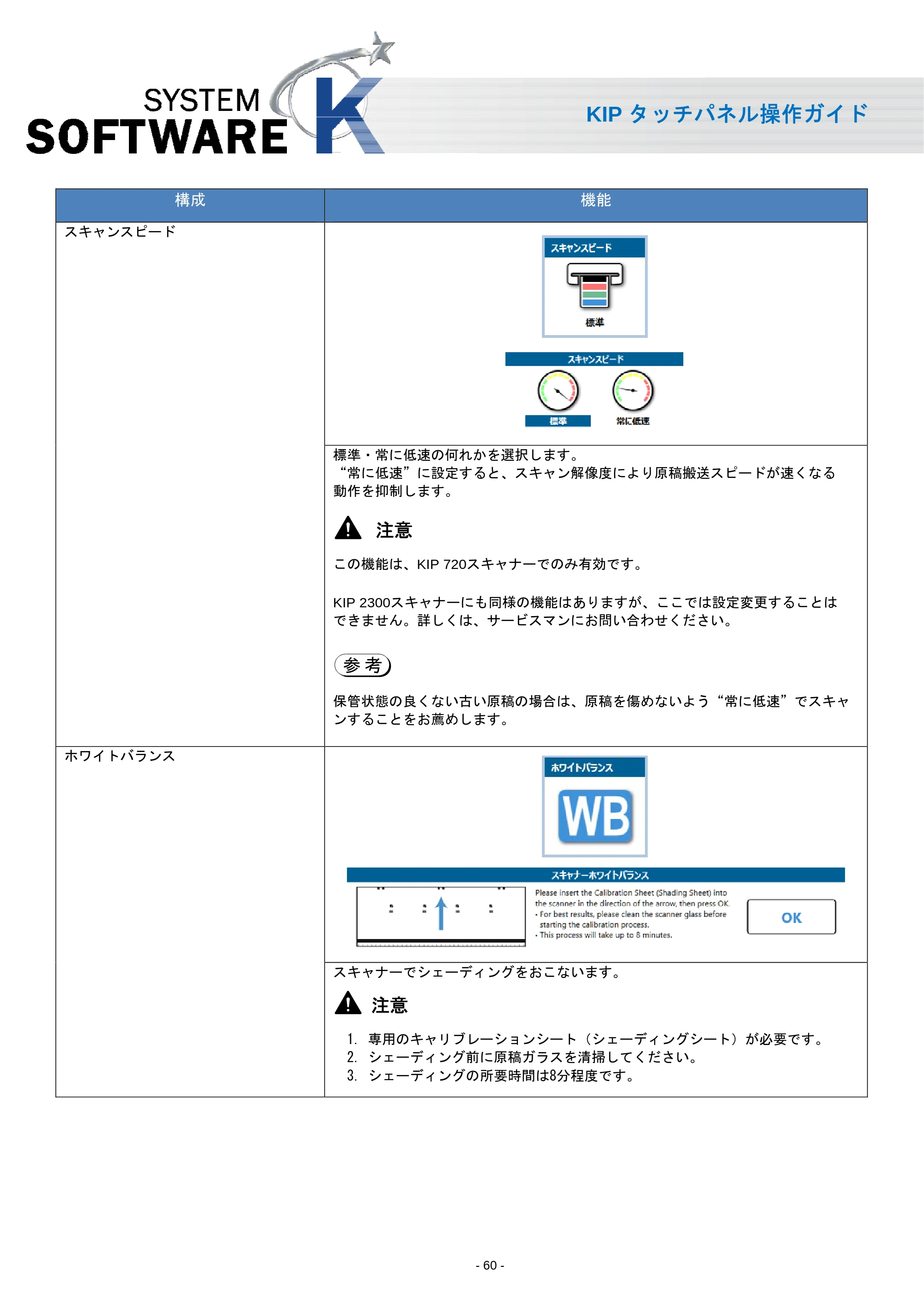 京セラ KIP 7170 KIP タッチパネル操作ガイド — 原本ページ — 61ページ
