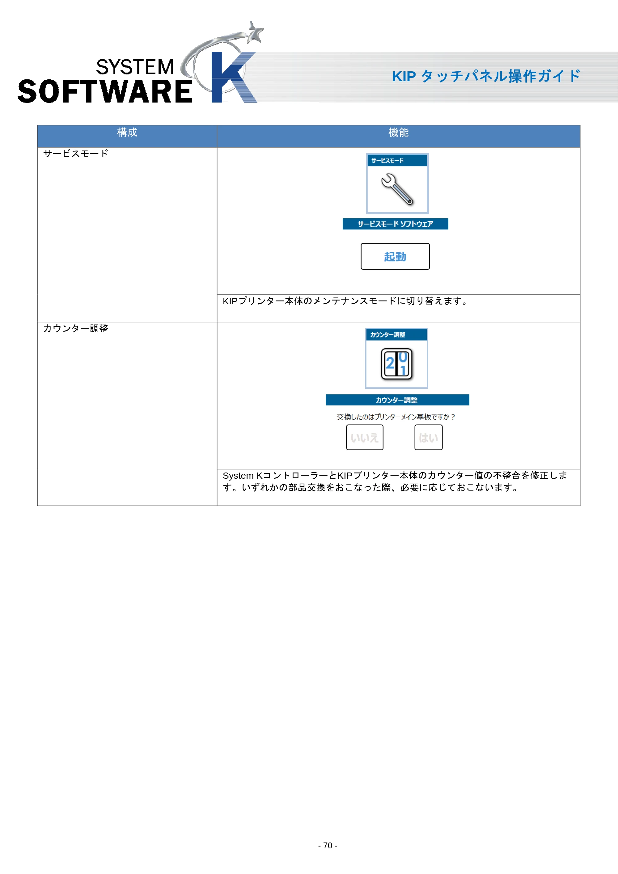 京セラ KIP 7170 KIP タッチパネル操作ガイド — 原本ページ — 71ページ
