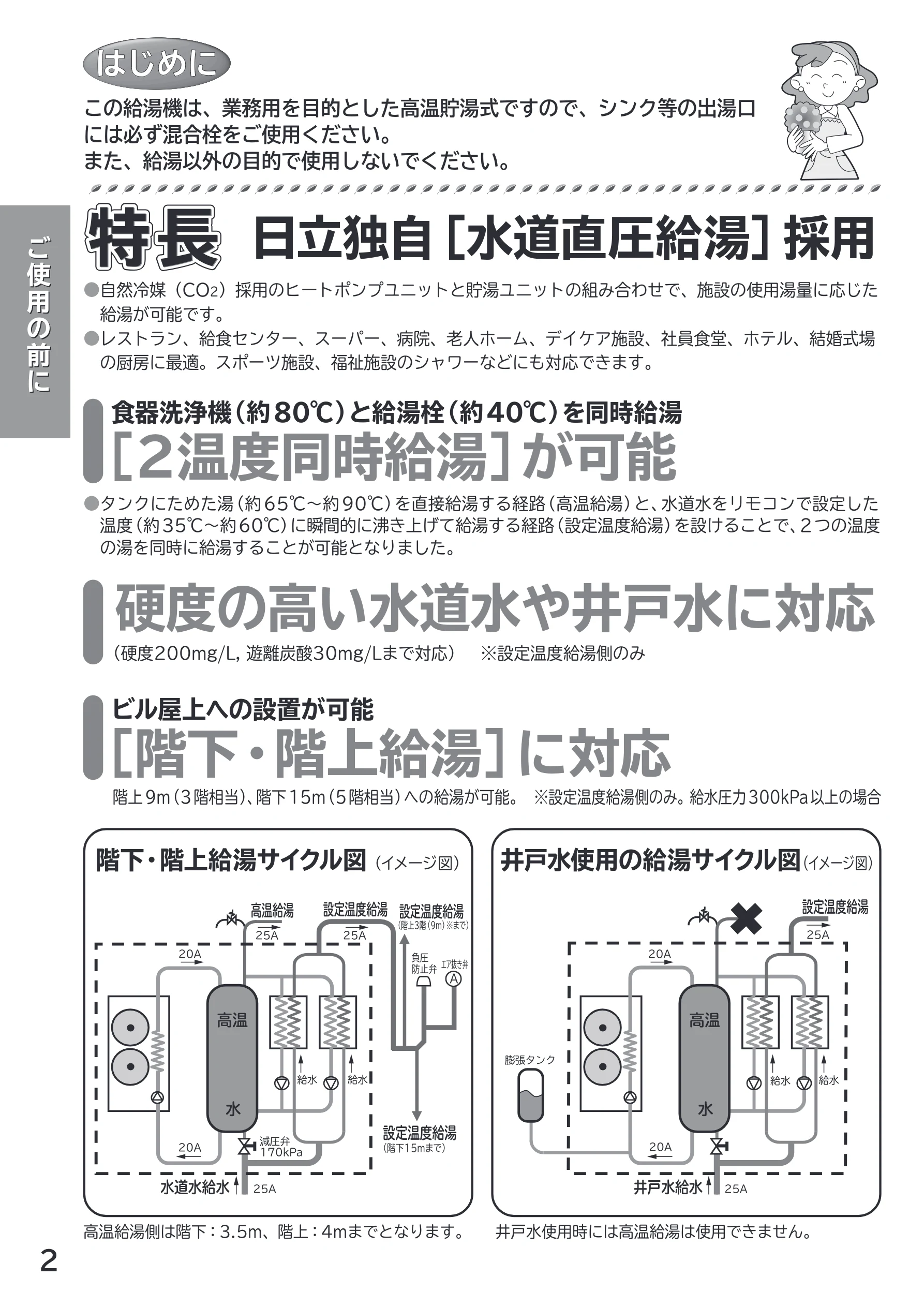 日立 RHK-15CD 取扱説明書 — はじめに — 図版 2-1 — 2ページ