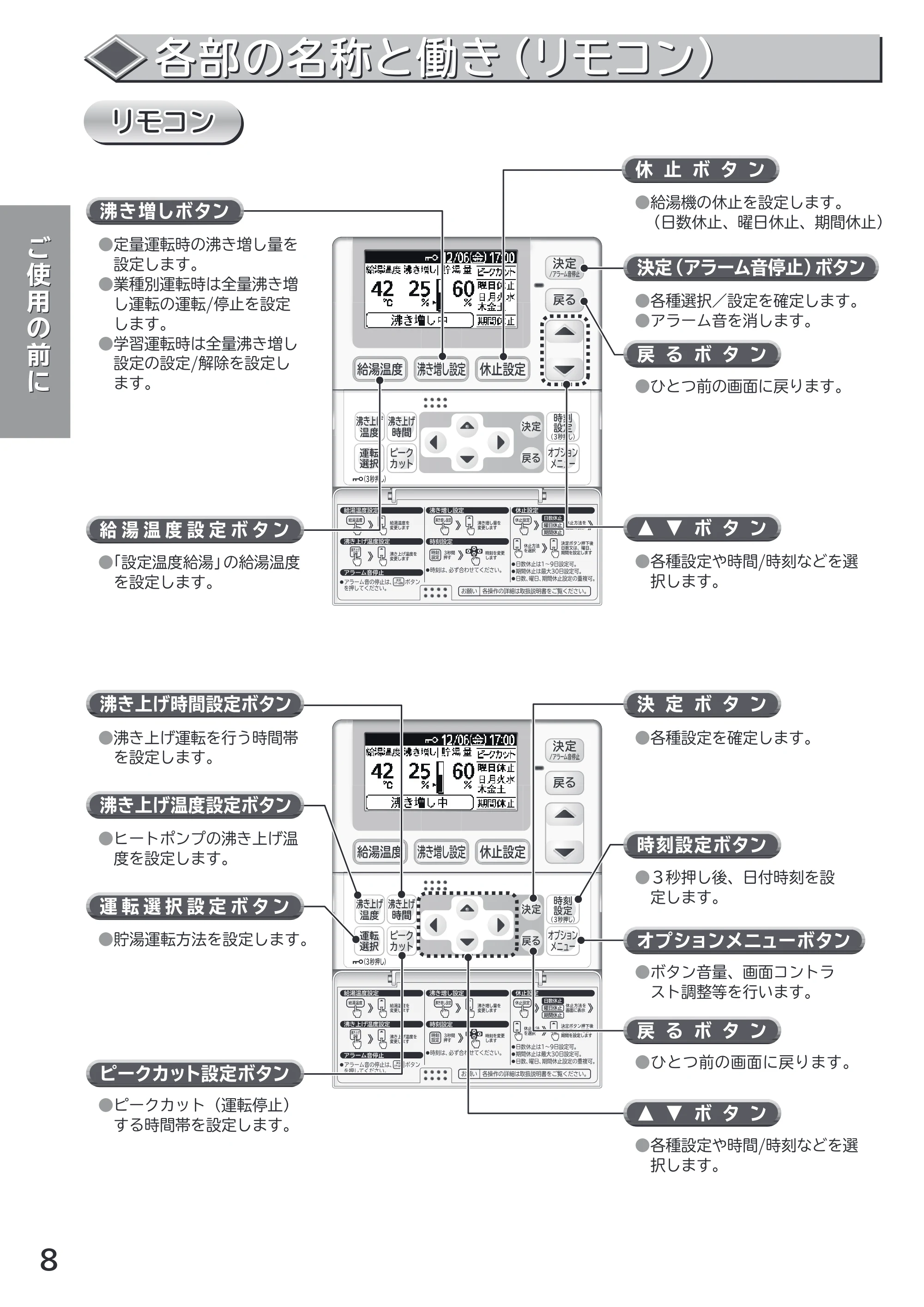 日立 RHK-15CD 取扱説明書 — リモコン — 原本ページ — 8ページ