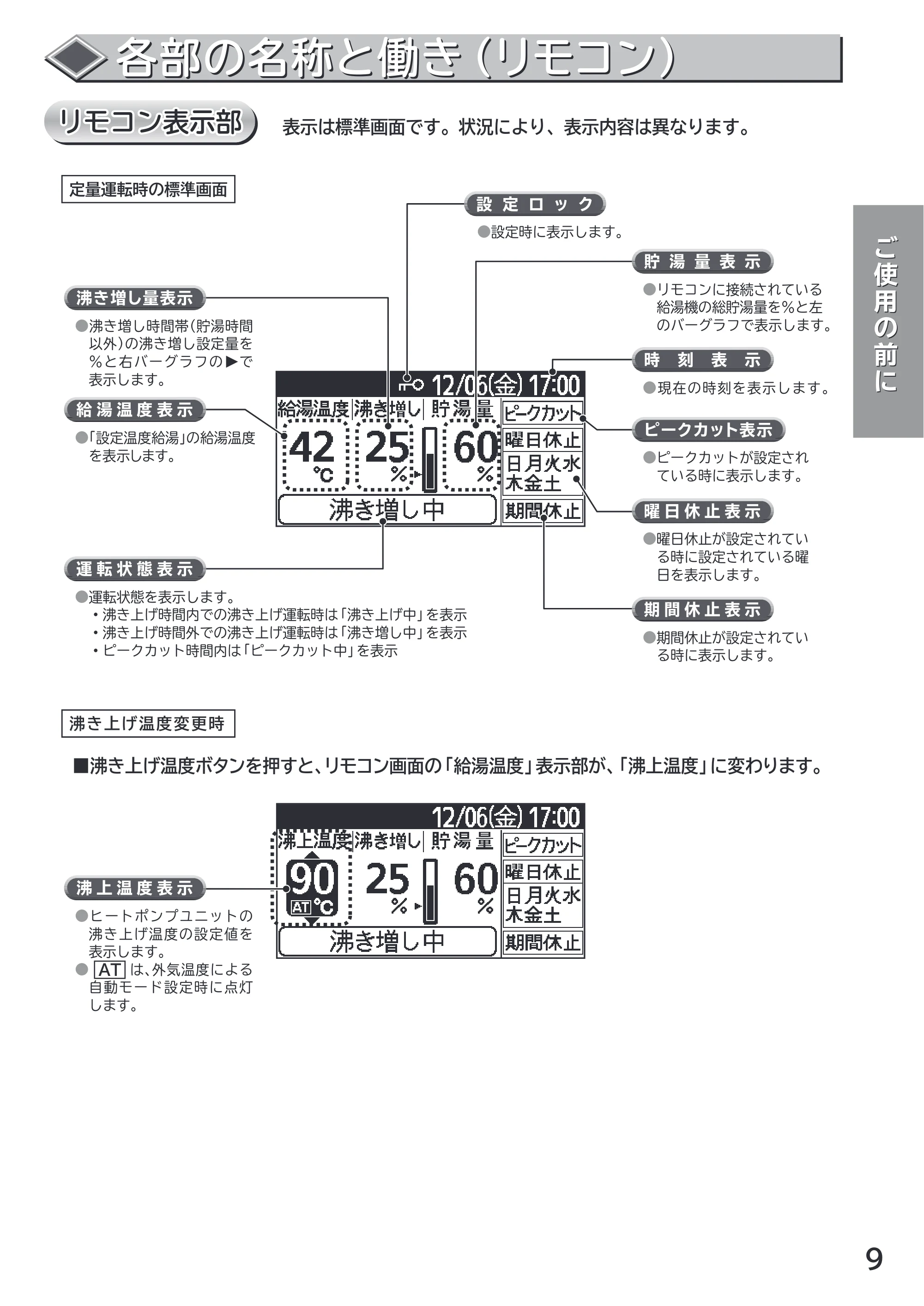 日立 RHK-15CD 取扱説明書 — リモコン表示部 — 原本ページ — 9ページ