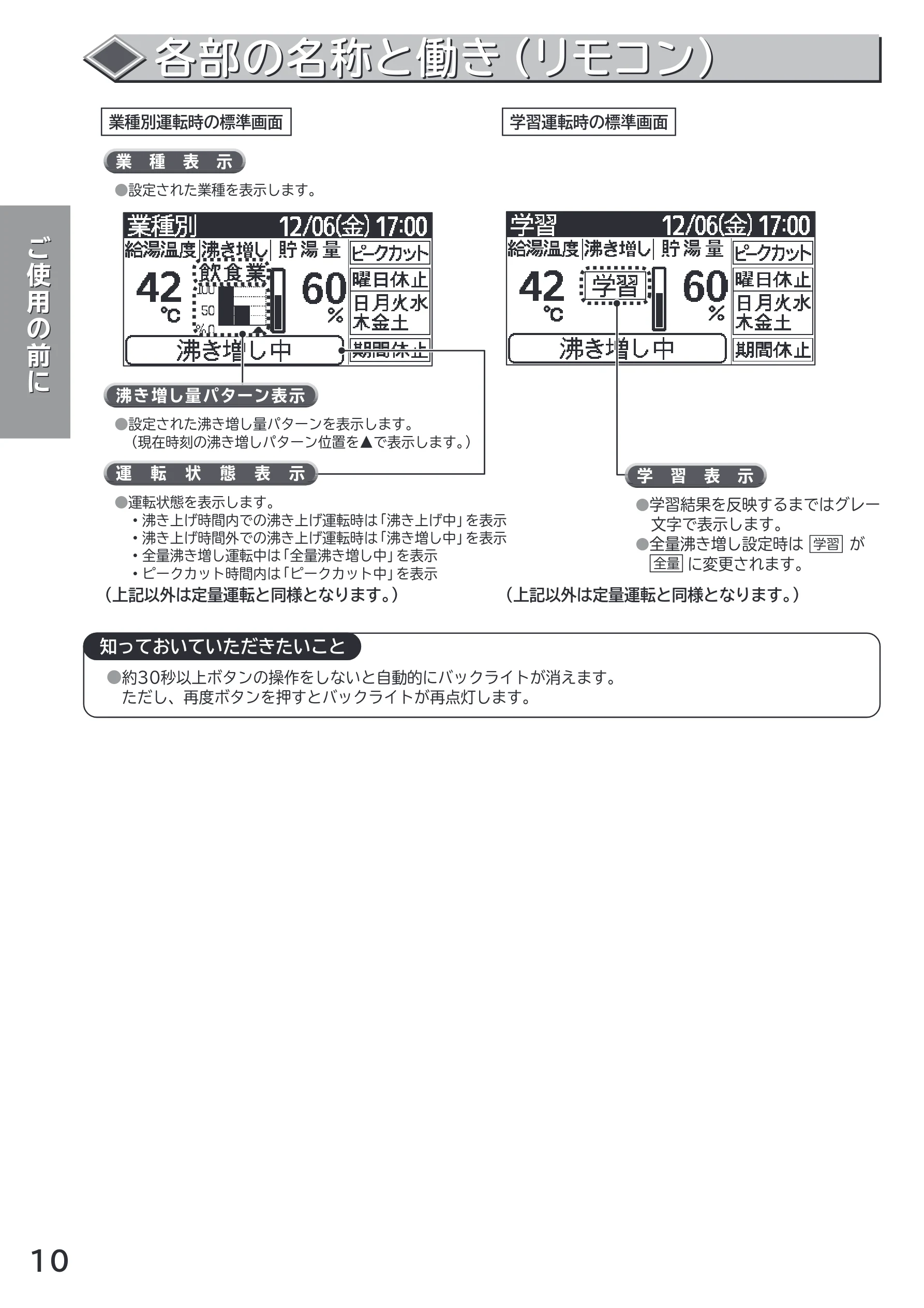 日立 RHK-15CD 取扱説明書 — 各部の名称と働き(リモコン) 各部の名称と働き(リモコン) — 図版 10-1 — 10ページ