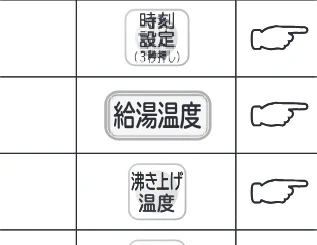 日立 RHK-15CD 取扱説明書 — 操作項目一覧 — 図版 13-1 — 13ページ