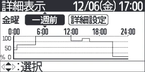 日立 RHK-15CD 取扱説明書 — 「業種別」運転選択の設定のしかた 「業種別」運転選択の設定のしかた — 図版 23-2 — 23ページ