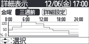 日立 RHK-15CD 取扱説明書 — 「業種別」運転選択の設定のしかた 「業種別」運転選択の設定のしかた — 図版 23-4 — 23ページ
