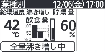 日立 RHK-15CD 取扱説明書 — 「業種別」運転選択の設定のしかた 「業種別」運転選択の設定のしかた — 図版 24-4 — 24ページ