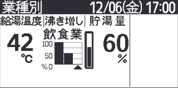 日立 RHK-15CD 取扱説明書 — 「業種別」運転選択の設定のしかた 「業種別」運転選択の設定のしかた — 図版 24-7 — 24ページ