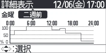 日立 RHK-15CD 取扱説明書 — オプションメニューの設定のしかた オプションメニューの設定のしかた — 図版 39-3 — 39ページ