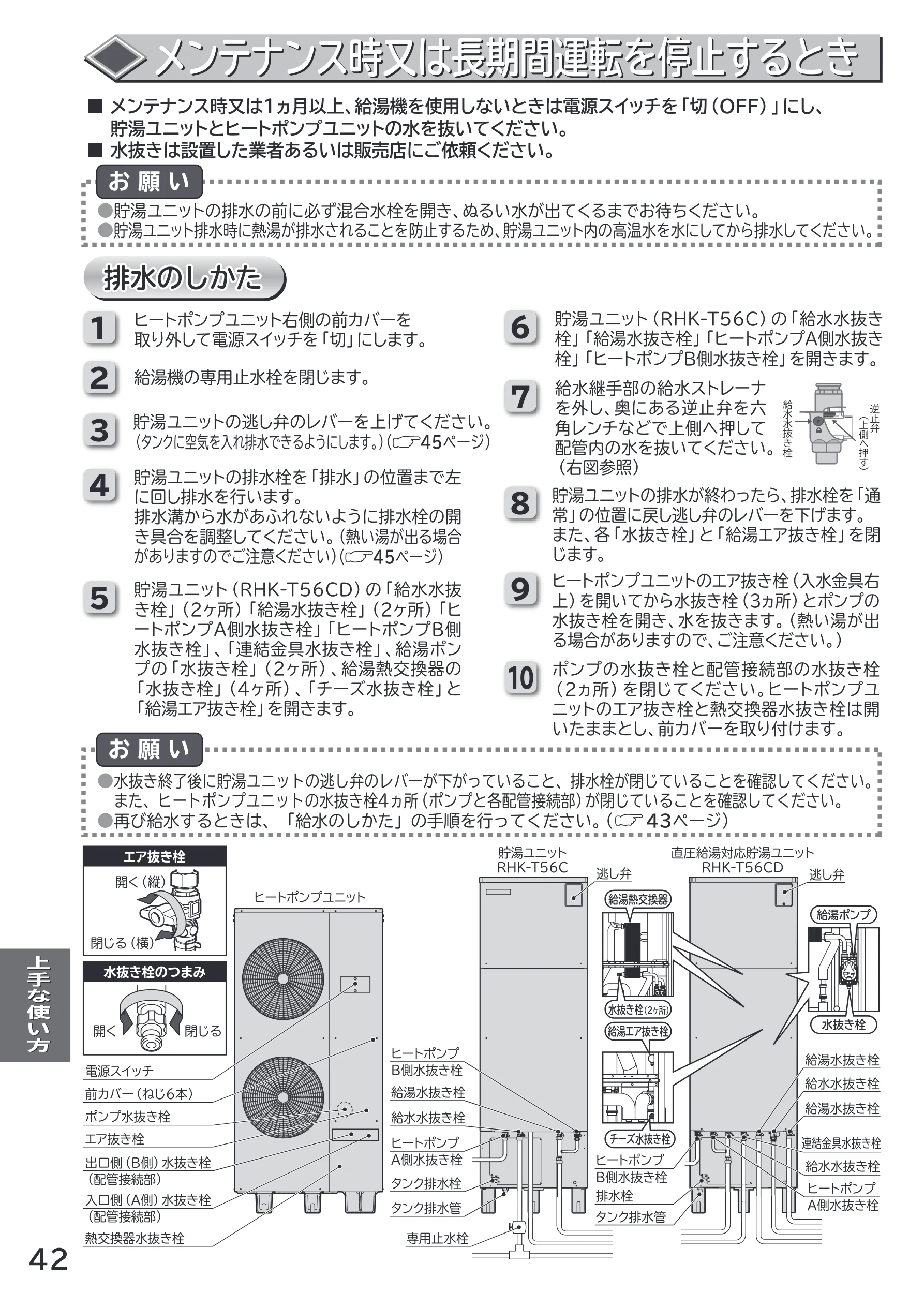 日立 RHK-15CD 取扱説明書 — メンテナンス時又は長期間運転を停止するとき — 図版 42-1 — 42ページ
