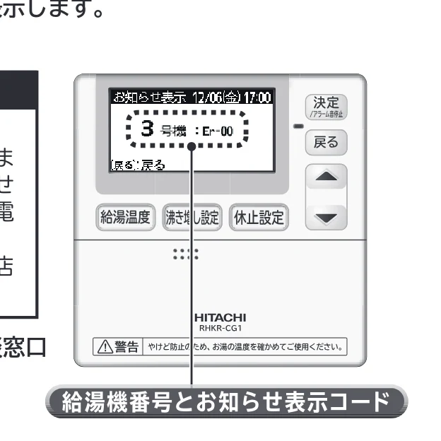 日立 RHK-15CD 取扱説明書 — 故障かな? — 図版 46-1 — 46ページ