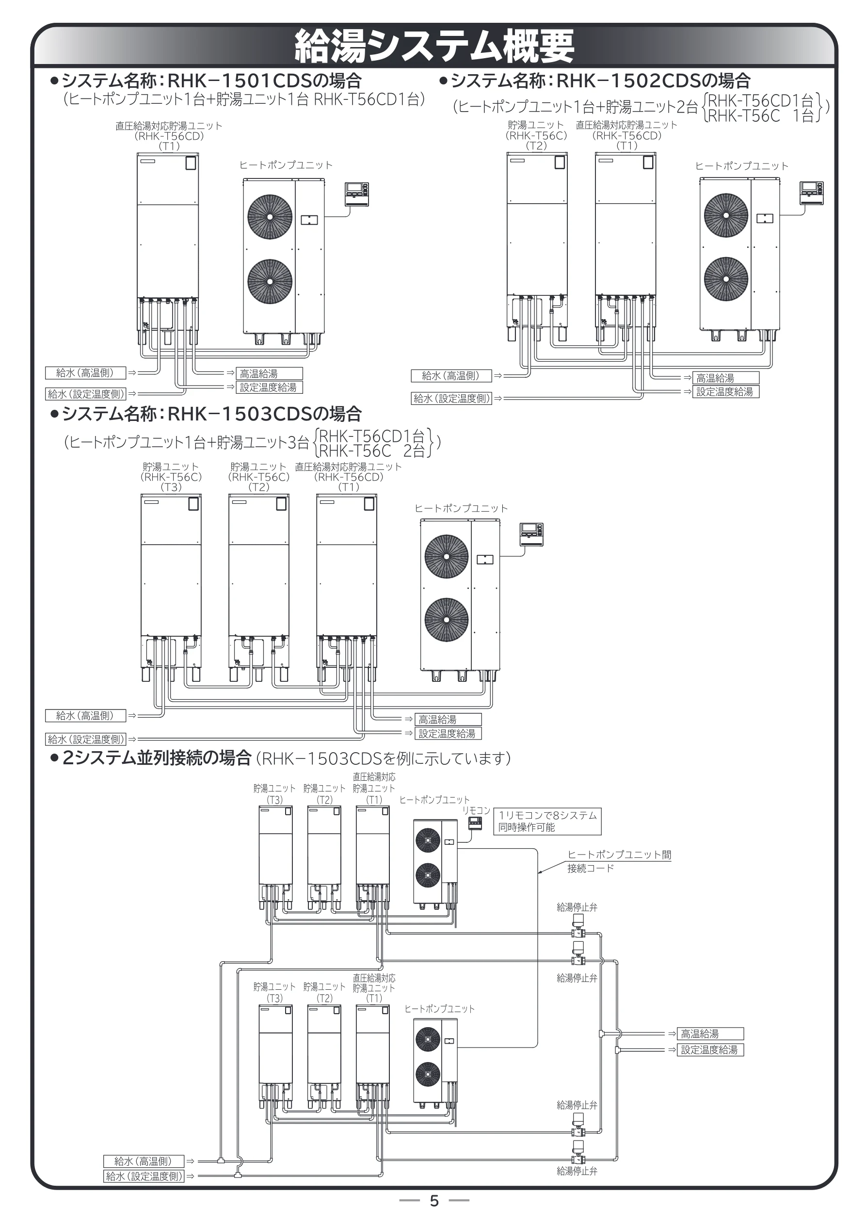 日立 RHK-15CD 取扱説明書 — 給湯システム概要 — 図版 57-1 — 57ページ