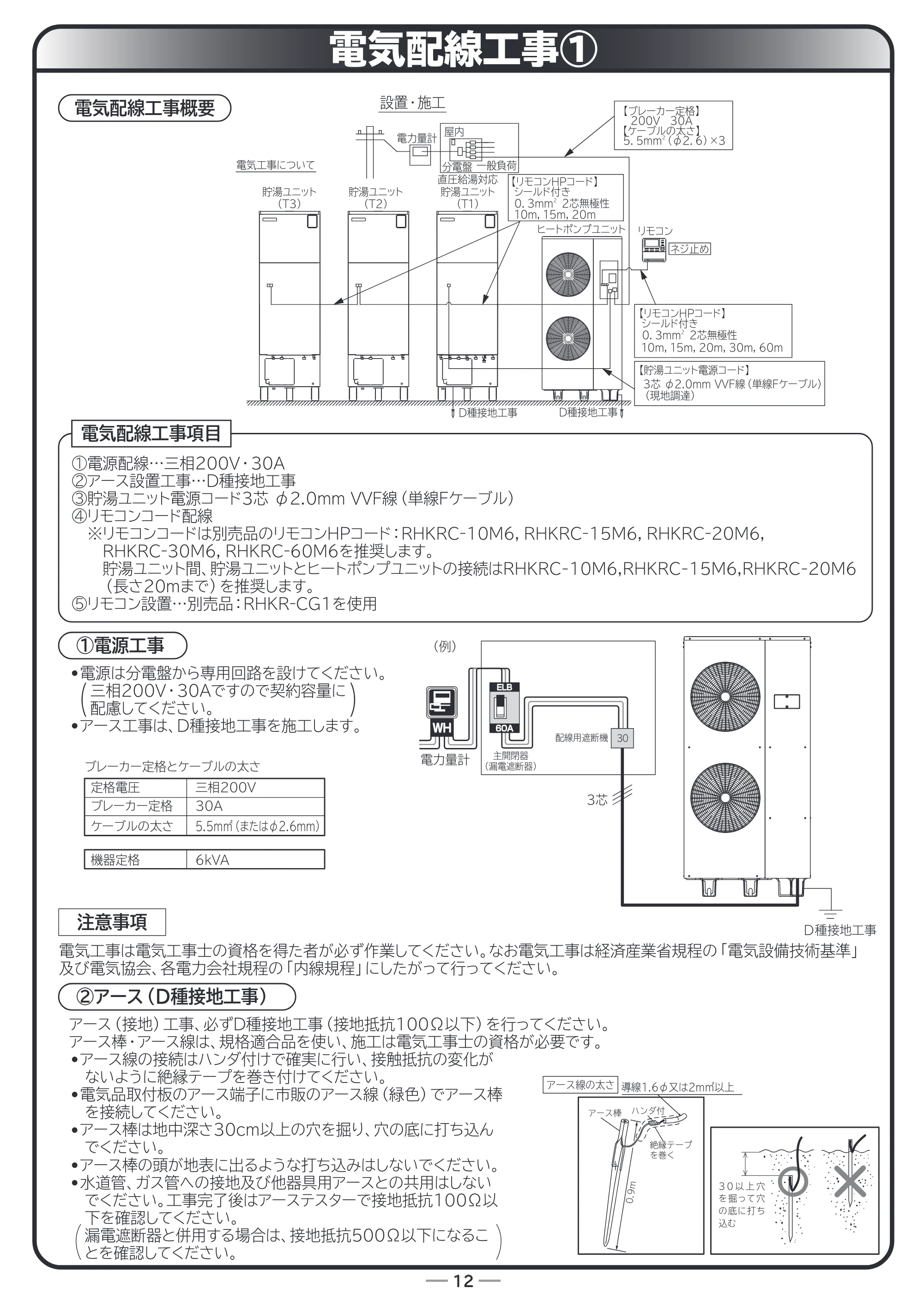 日立 RHK-15CD 取扱説明書 — 電気配線工事1 — 原本ページ — 64ページ