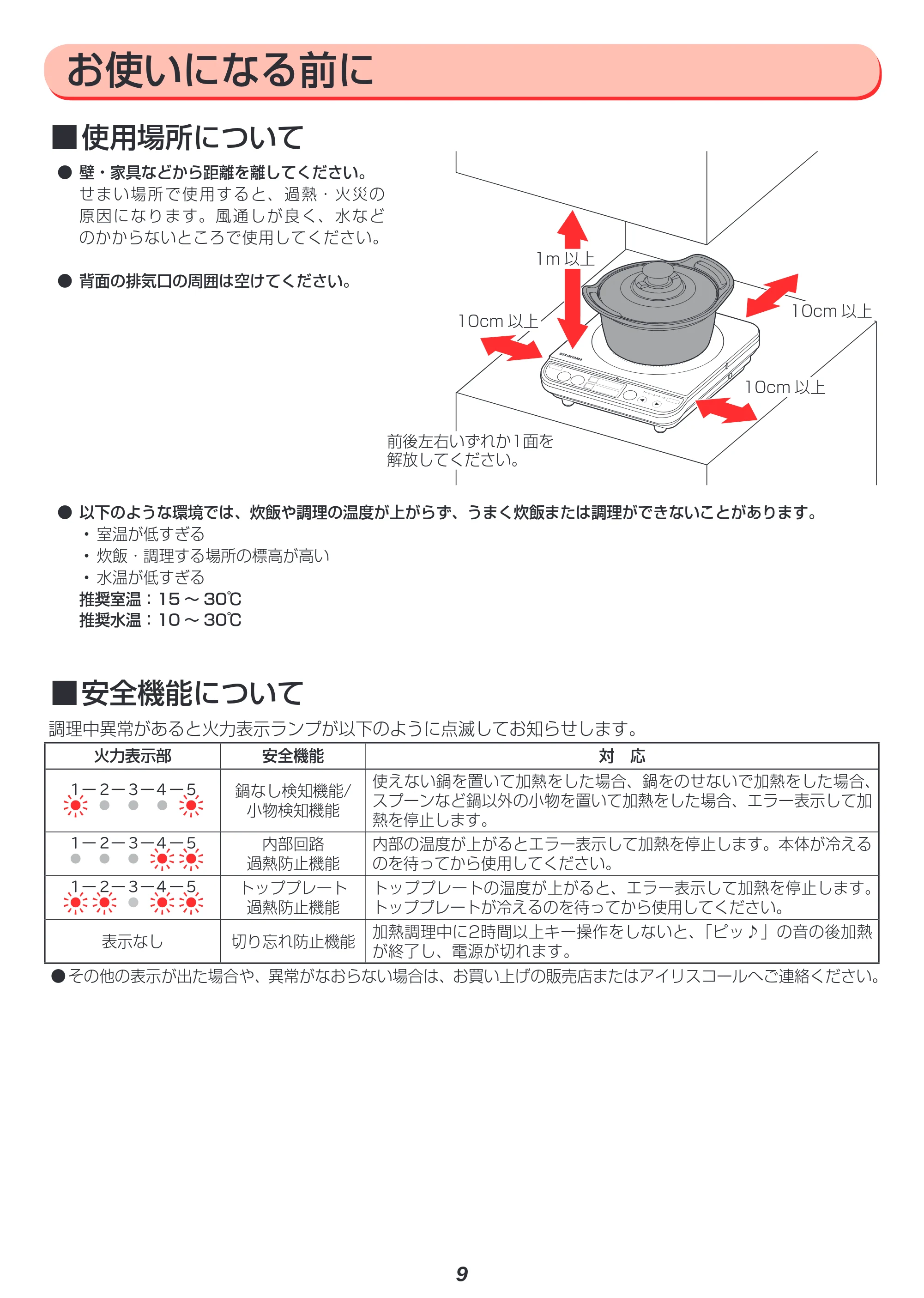 アイリスオーヤマ H-DRC-18 取扱説明書 — 原本ページ — 9ページ