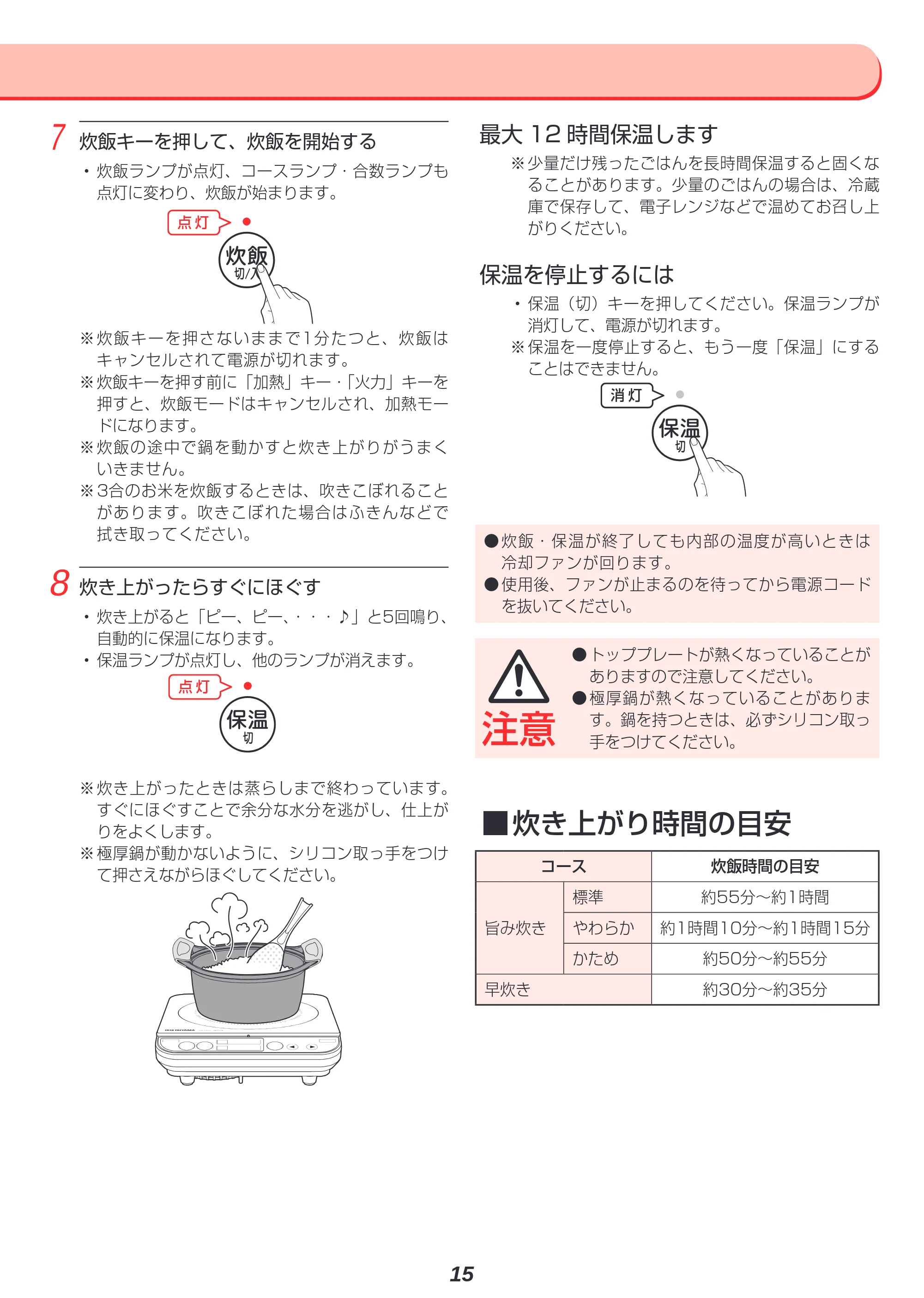 アイリスオーヤマ H-DRC-18 取扱説明書 — 原本ページ — 15ページ