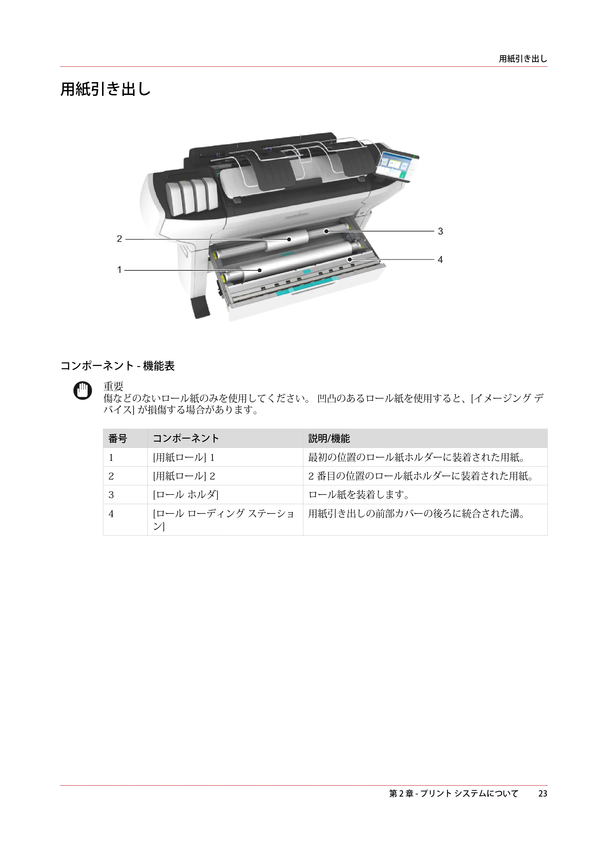 キヤノン colorWAVE T60 操作ガイド 2024年9月6日掲載 （PDF形式／23.84Mバイト） — 用紙引き出し — 原本ページ — 23ページ