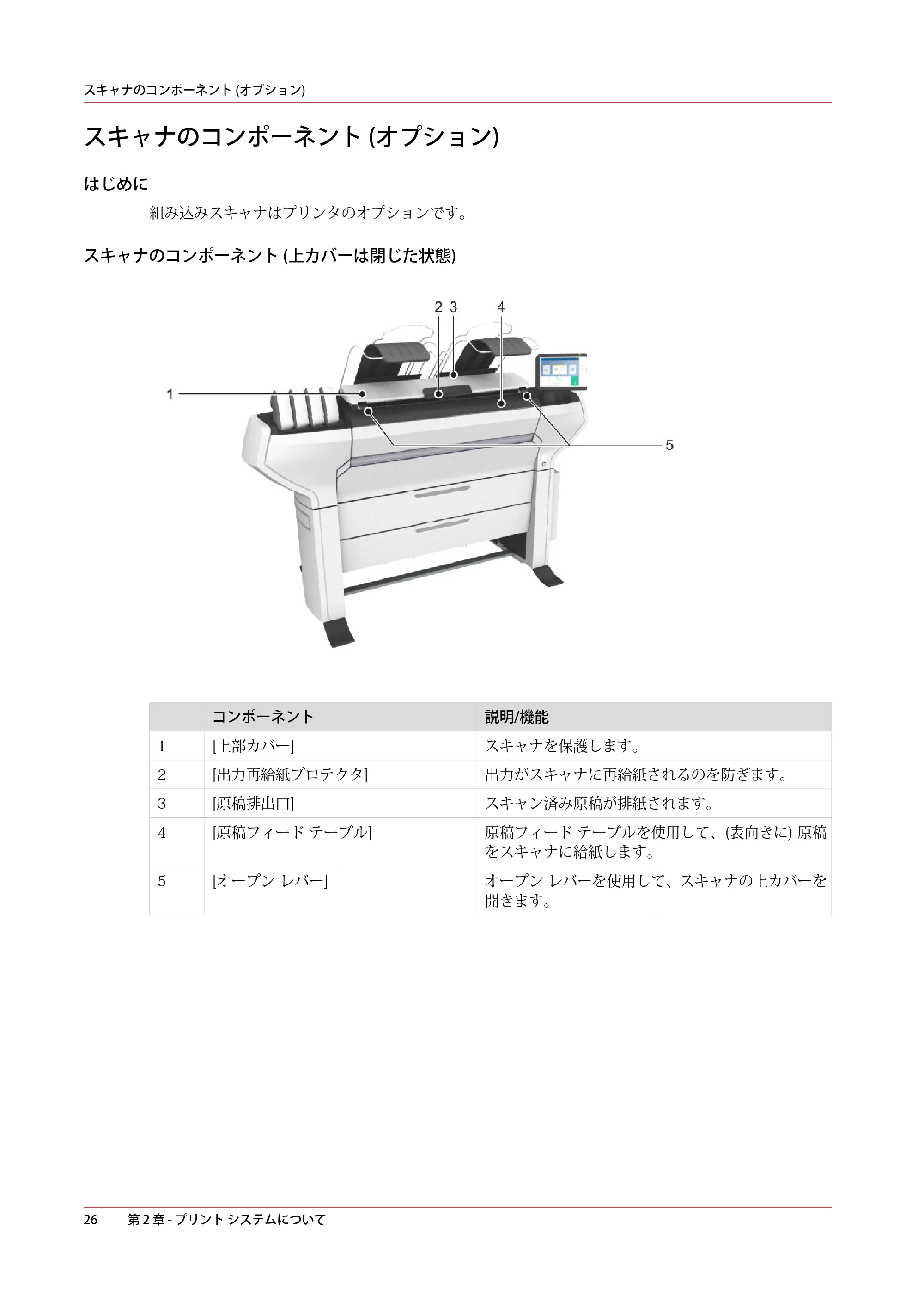 キヤノン colorWAVE T60 操作ガイド 2024年9月6日掲載 （PDF形式／23.84Mバイト） — スキャナのコンポーネント (オプション) — 原本ページ — 26ページ