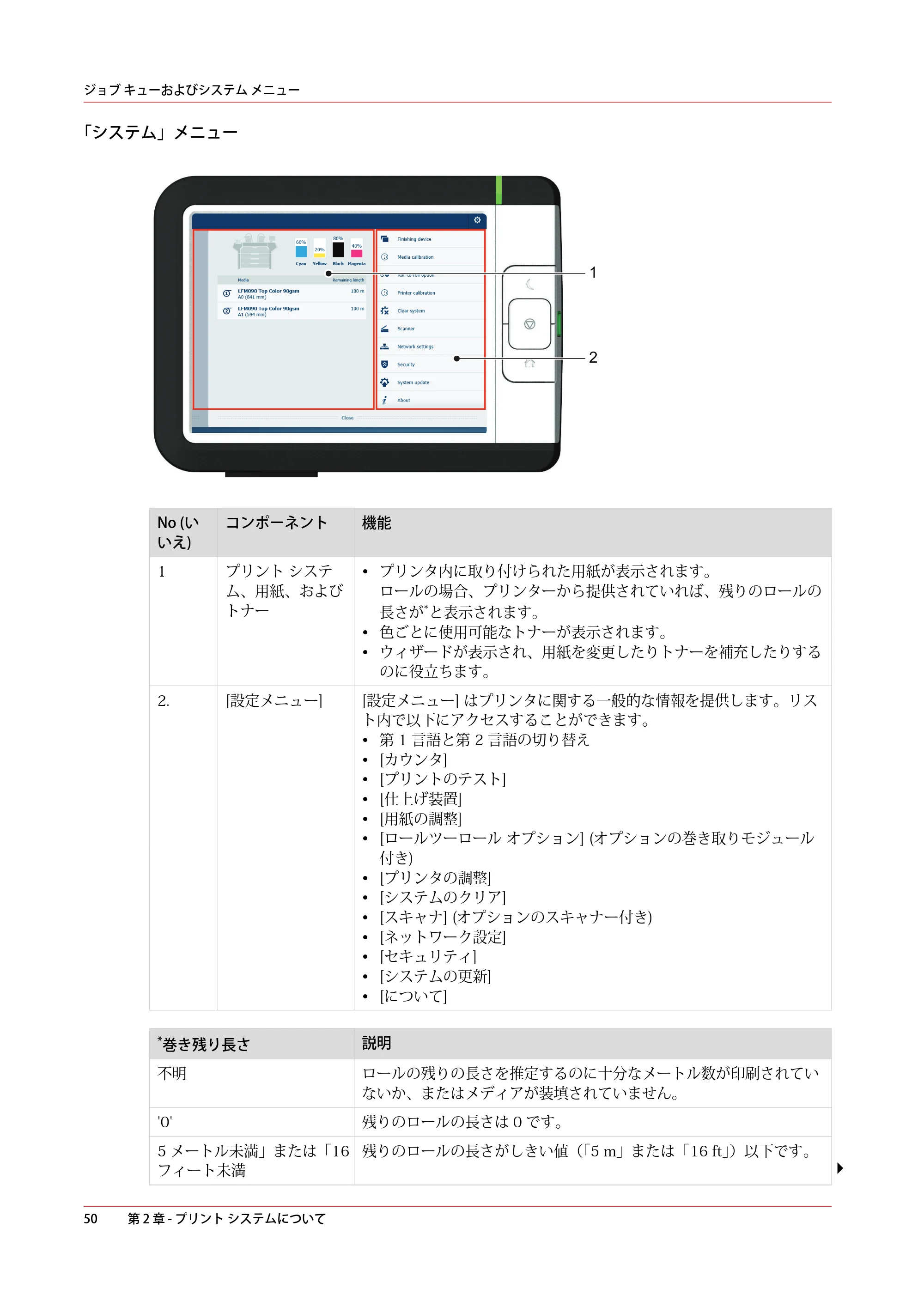 キヤノン colorWAVE T60 操作ガイド 2024年9月6日掲載 （PDF形式／23.84Mバイト） — 原本ページ — 50ページ