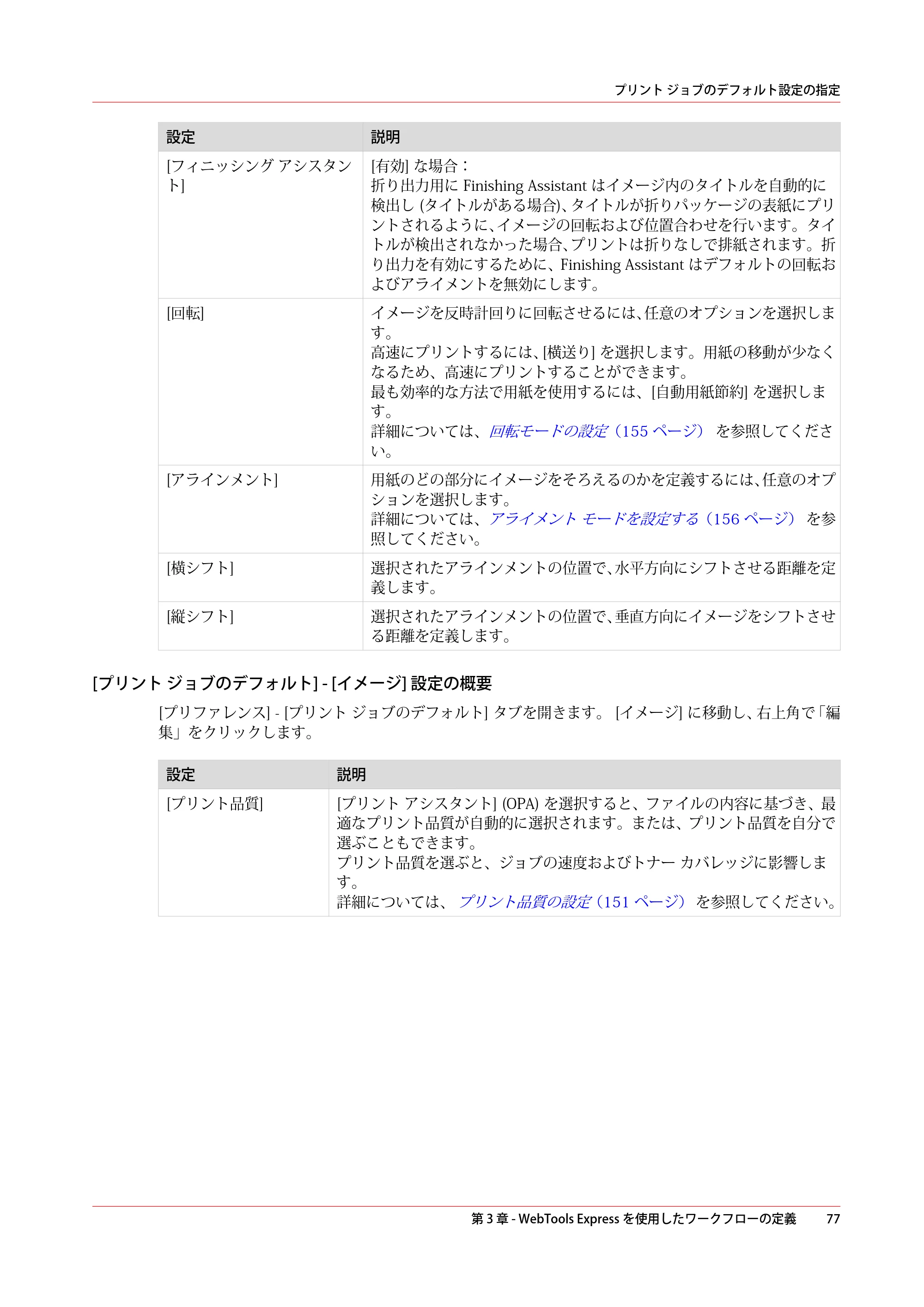 キヤノン colorWAVE T60 操作ガイド 2024年9月6日掲載 （PDF形式／23.84Mバイト） — 原本ページ — 77ページ