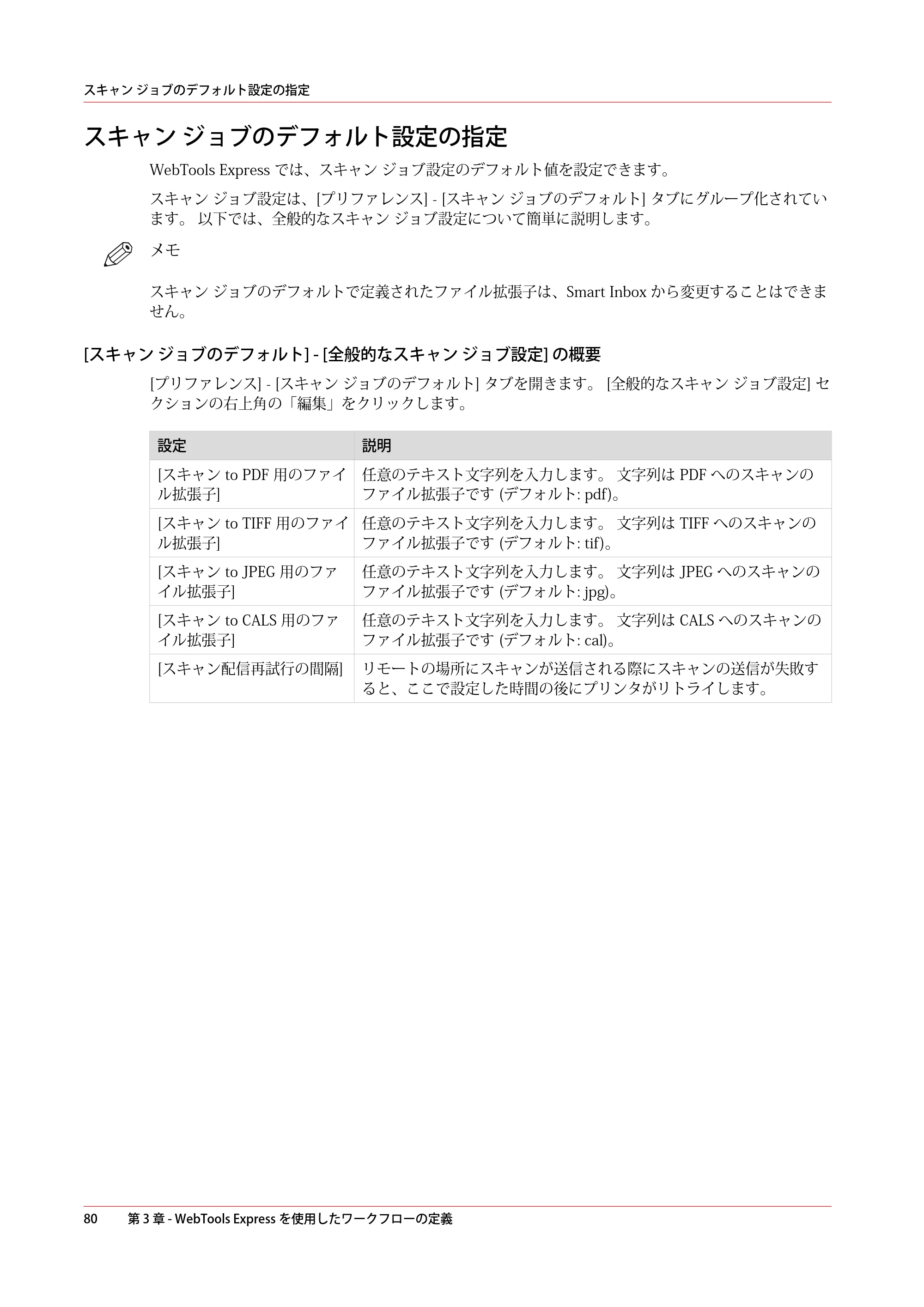 キヤノン colorWAVE T60 操作ガイド 2024年9月6日掲載 （PDF形式／23.84Mバイト） — スキャン ジョブのデフォルト設定の指定 — 原本ページ — 80ページ