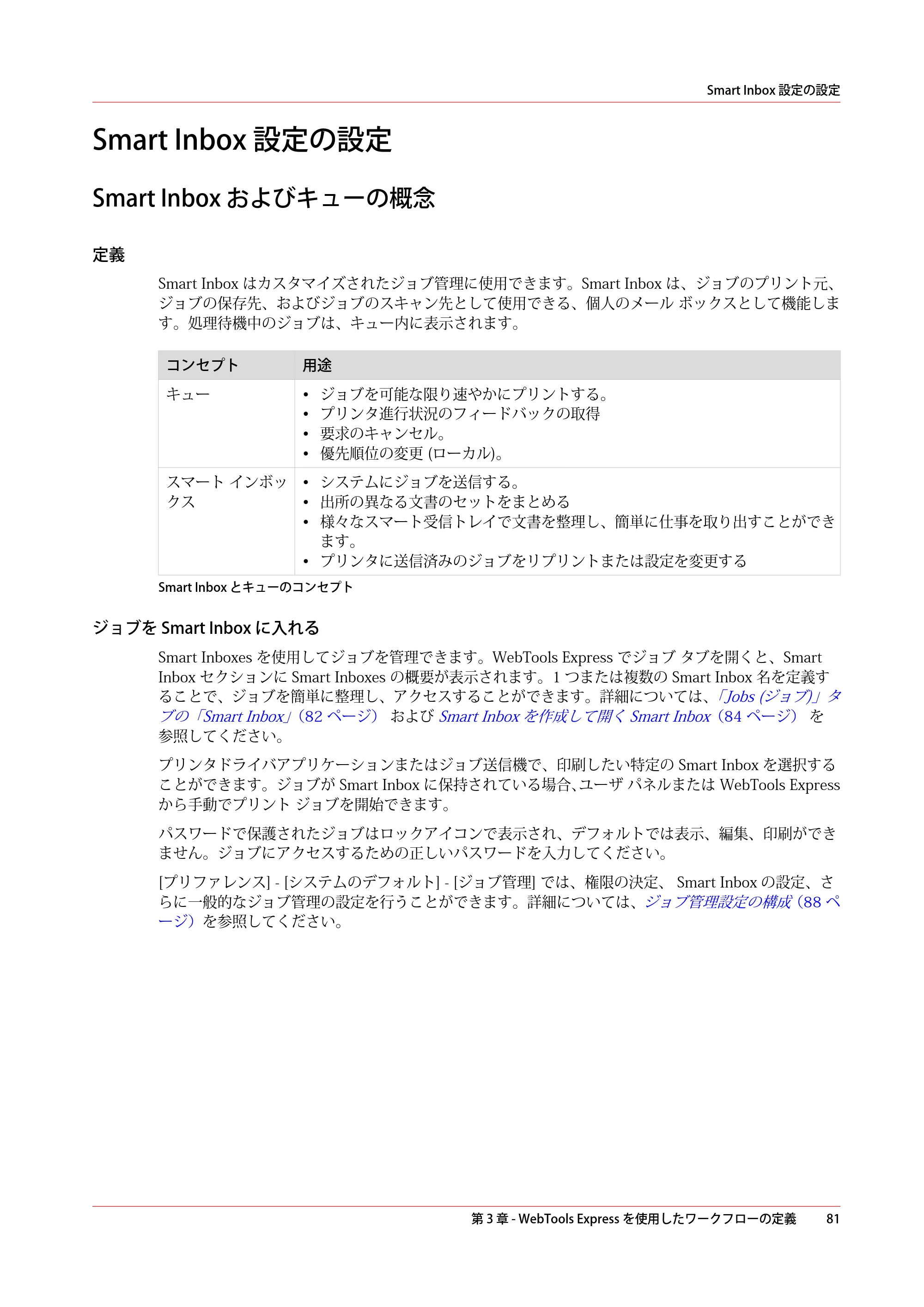 キヤノン colorWAVE T60 操作ガイド 2024年9月6日掲載 （PDF形式／23.84Mバイト） — Smart Inbox 設定の設定 — 原本ページ — 81ページ