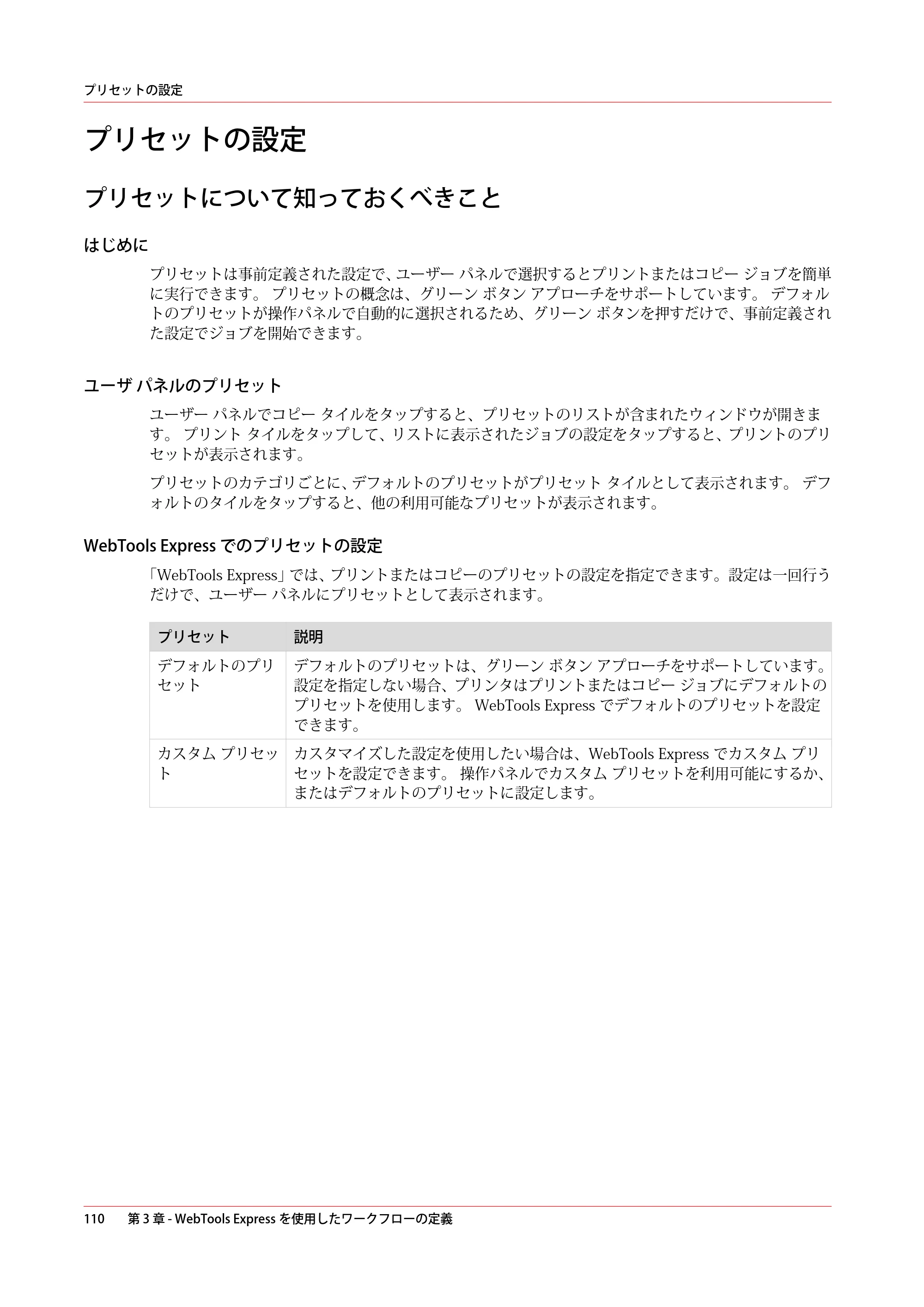 キヤノン colorWAVE T60 操作ガイド 2024年9月6日掲載 （PDF形式／23.84Mバイト） — プリセットの設定 — 原本ページ — 110ページ