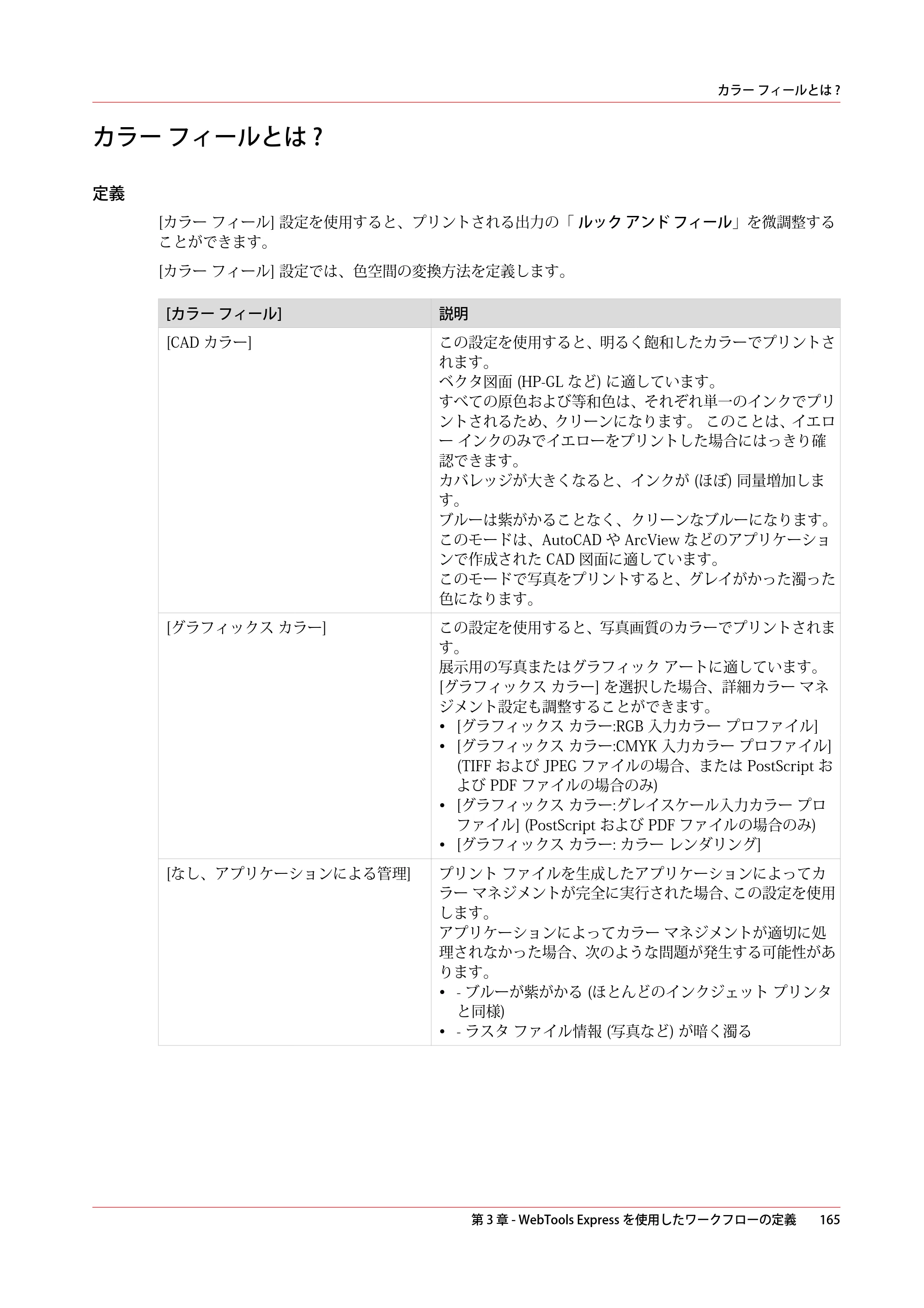 キヤノン colorWAVE T60 操作ガイド 2024年9月6日掲載 （PDF形式／23.84Mバイト） — カラー フィールとは ? — 原本ページ — 165ページ