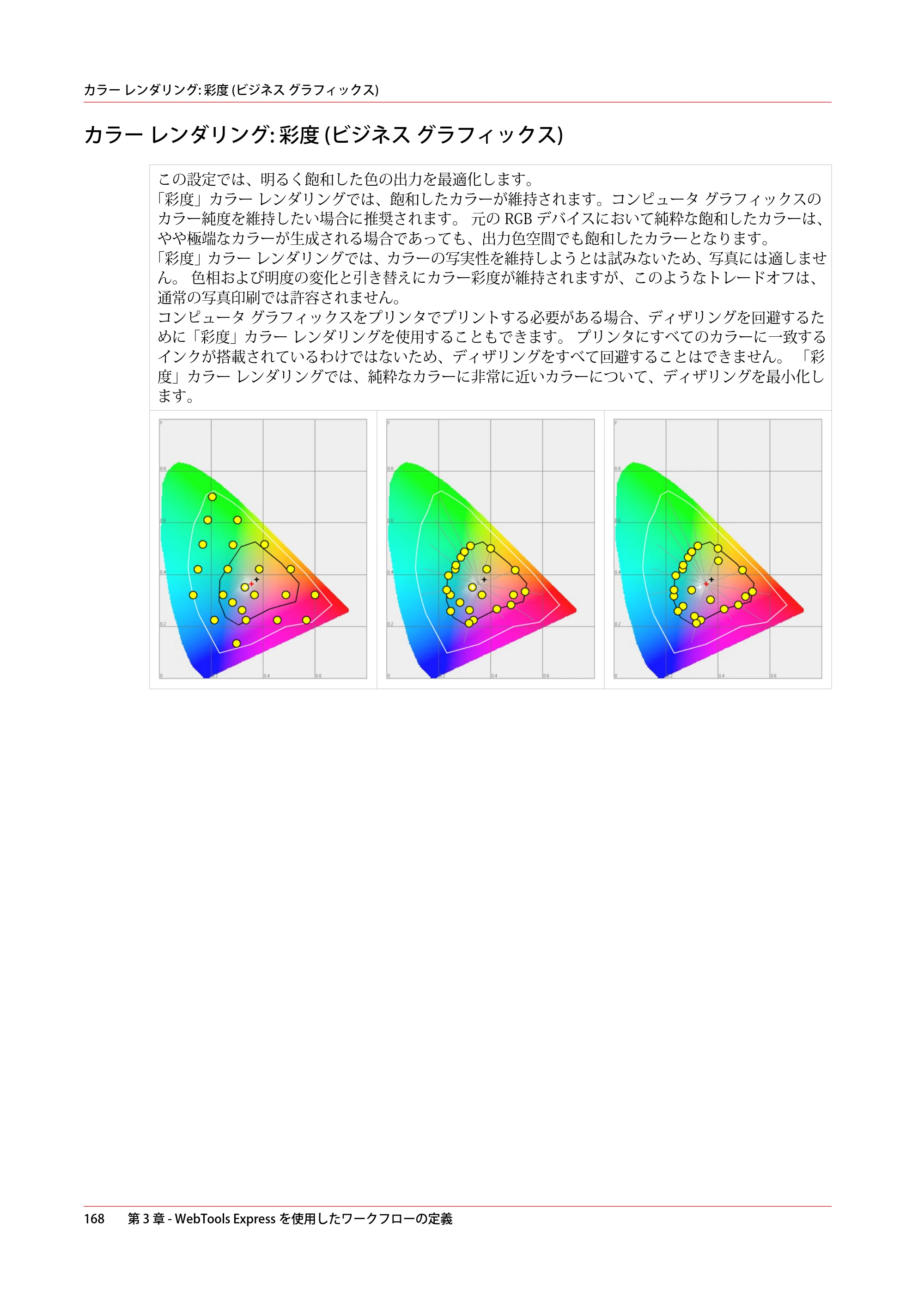 キヤノン colorWAVE T60 操作ガイド 2024年9月6日掲載 （PDF形式／23.84Mバイト） — カラー レンダリング: 彩度 (ビジネス グラフィックス) — 原本ページ — 168ページ