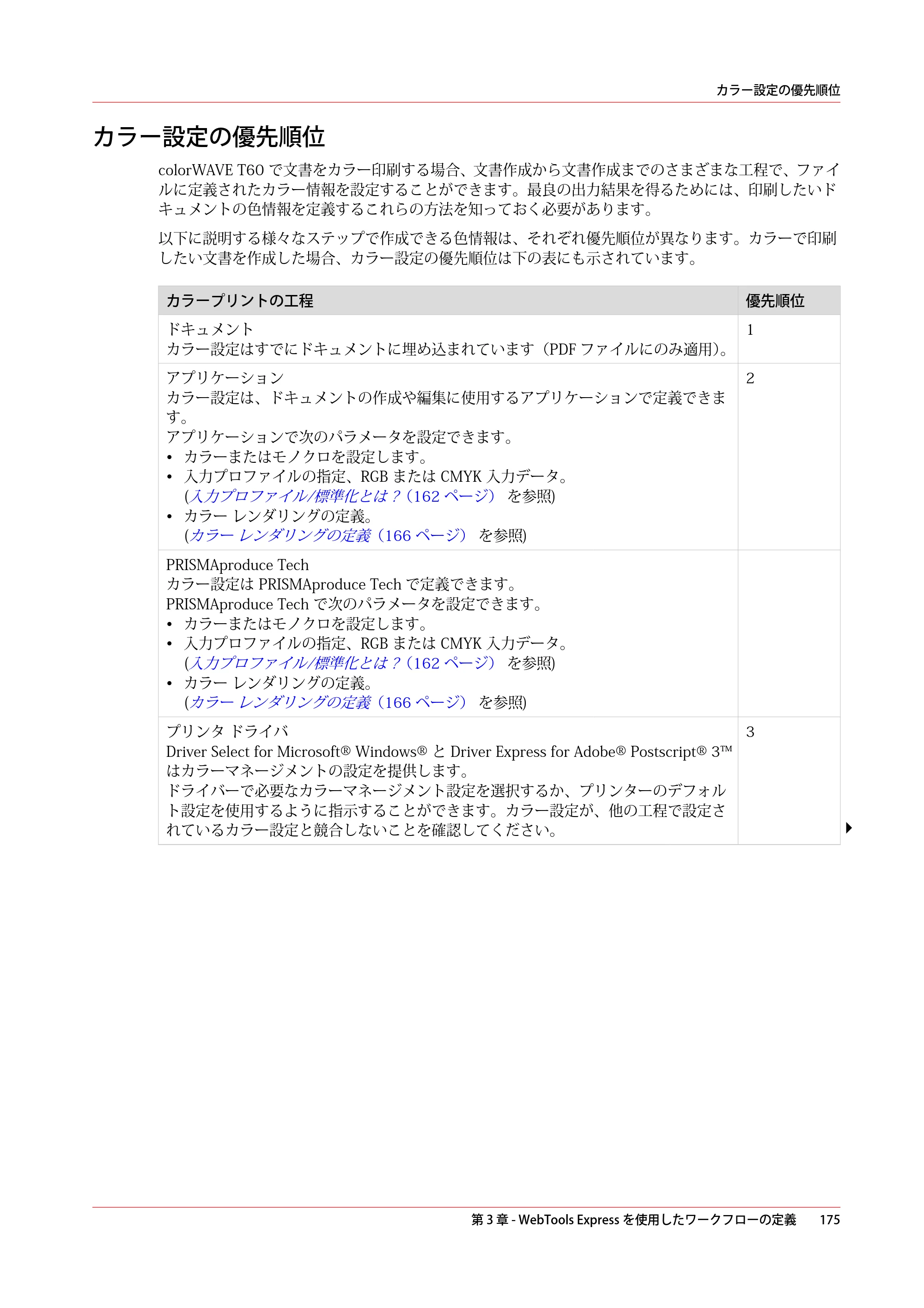 キヤノン colorWAVE T60 操作ガイド 2024年9月6日掲載 （PDF形式／23.84Mバイト） — カラー設定の優先順位 — 原本ページ — 175ページ