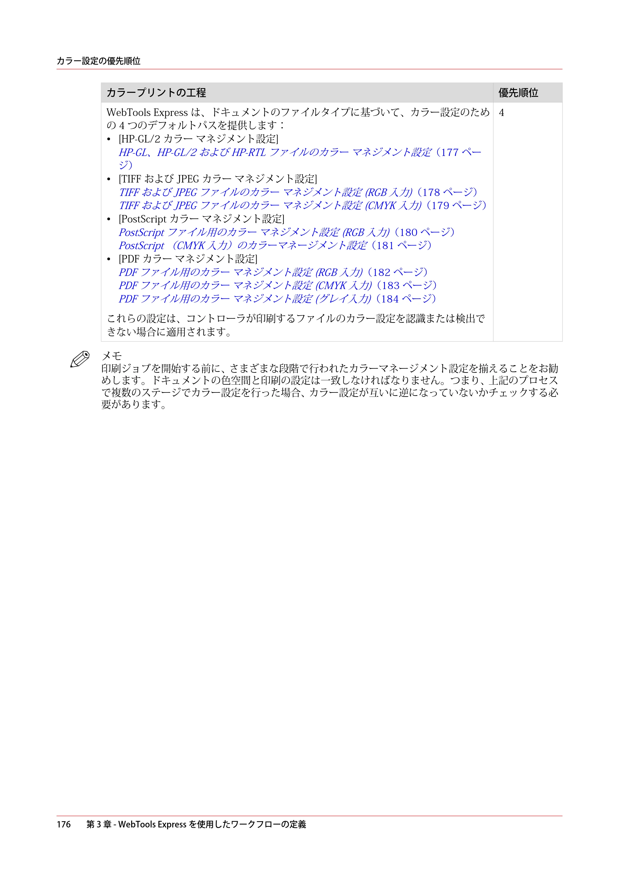 キヤノン colorWAVE T60 操作ガイド 2024年9月6日掲載 （PDF形式／23.84Mバイト） — 原本ページ — 176ページ