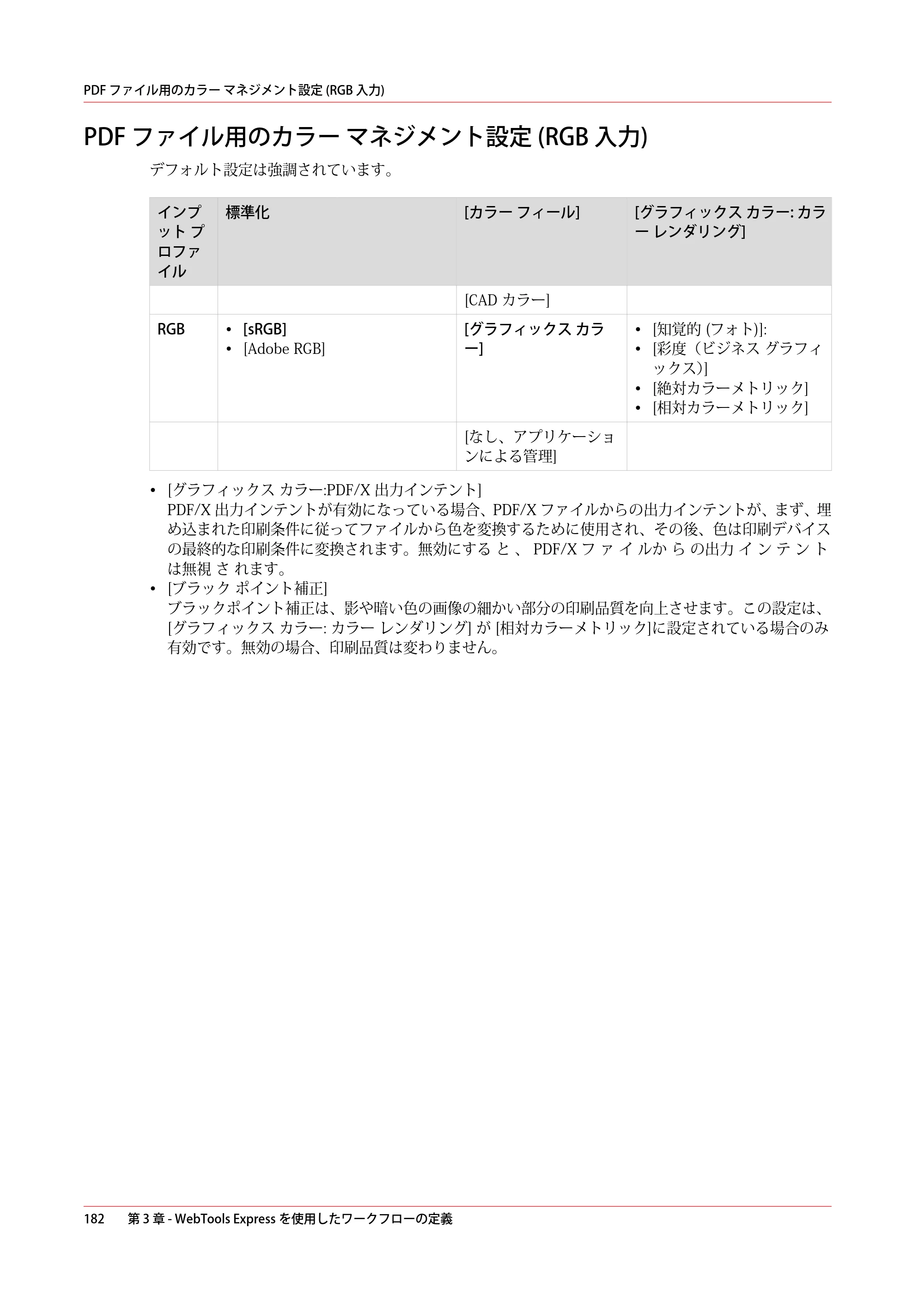 キヤノン colorWAVE T60 操作ガイド 2024年9月6日掲載 （PDF形式／23.84Mバイト） — PDF ファイル用のカラー マネジメント設定 (RGB 入力) — 原本ページ — 182ページ