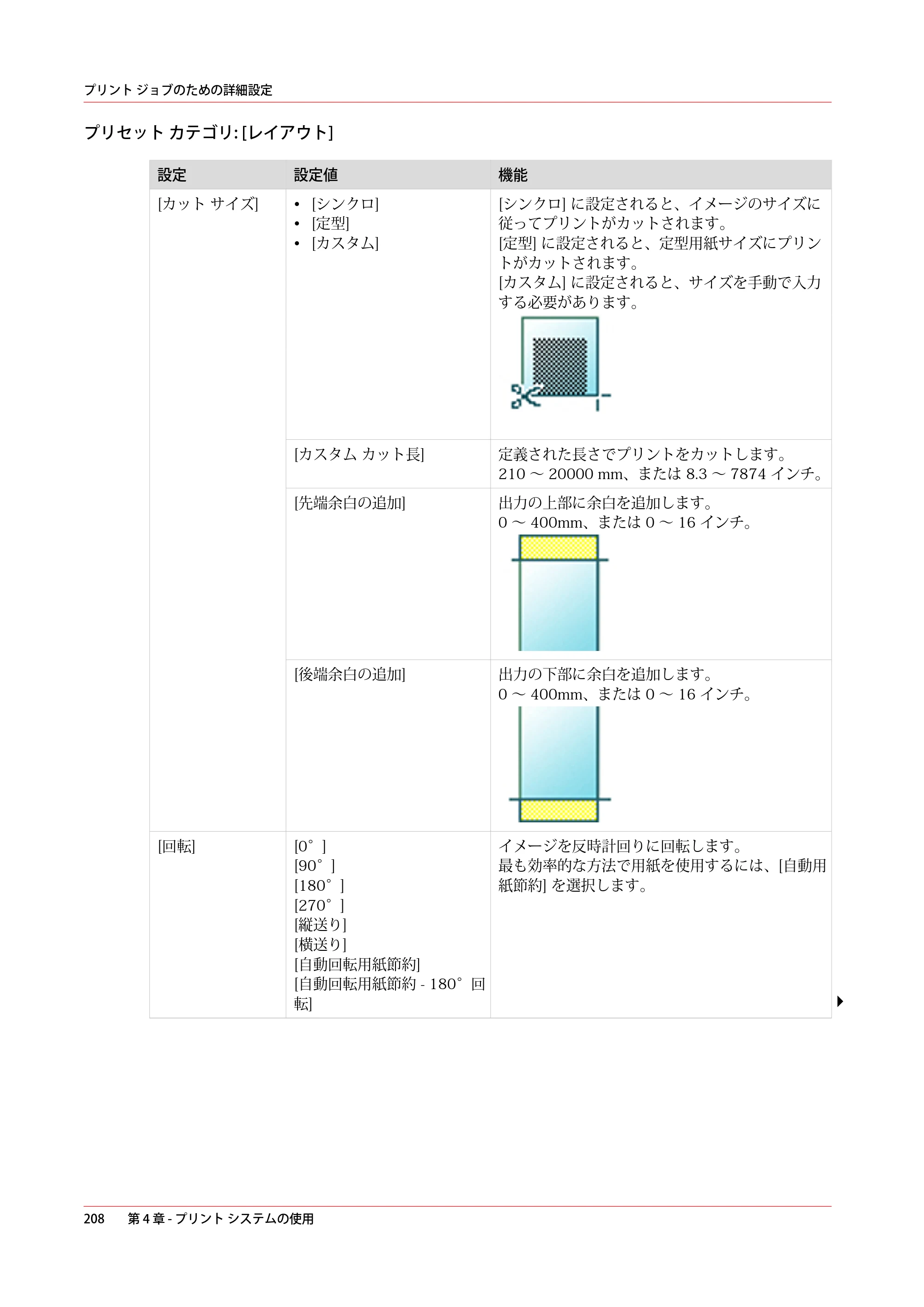 キヤノン colorWAVE T60 操作ガイド 2024年9月6日掲載 （PDF形式／23.84Mバイト） — 原本ページ — 208ページ