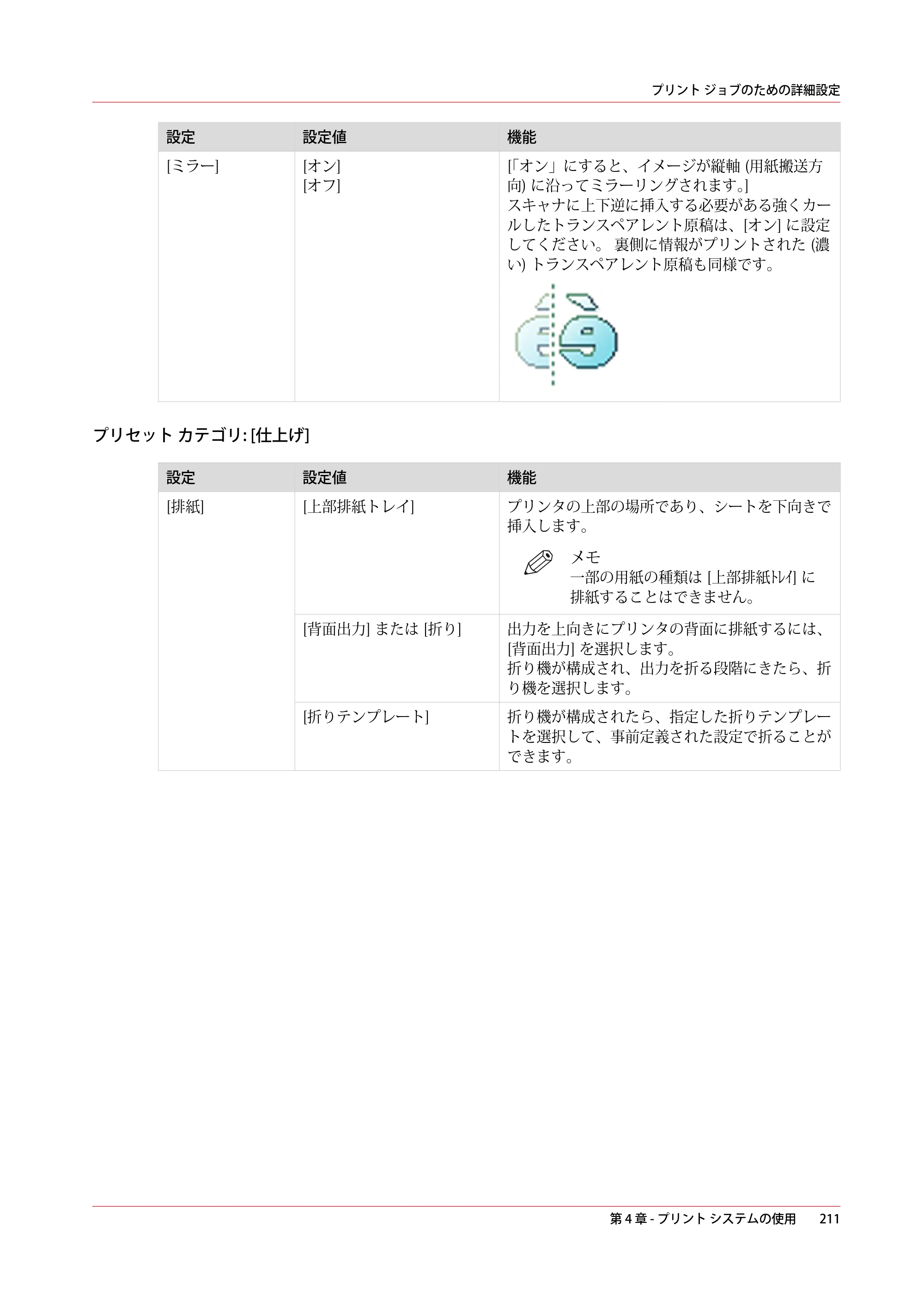 キヤノン colorWAVE T60 操作ガイド 2024年9月6日掲載 （PDF形式／23.84Mバイト） — 原本ページ — 211ページ