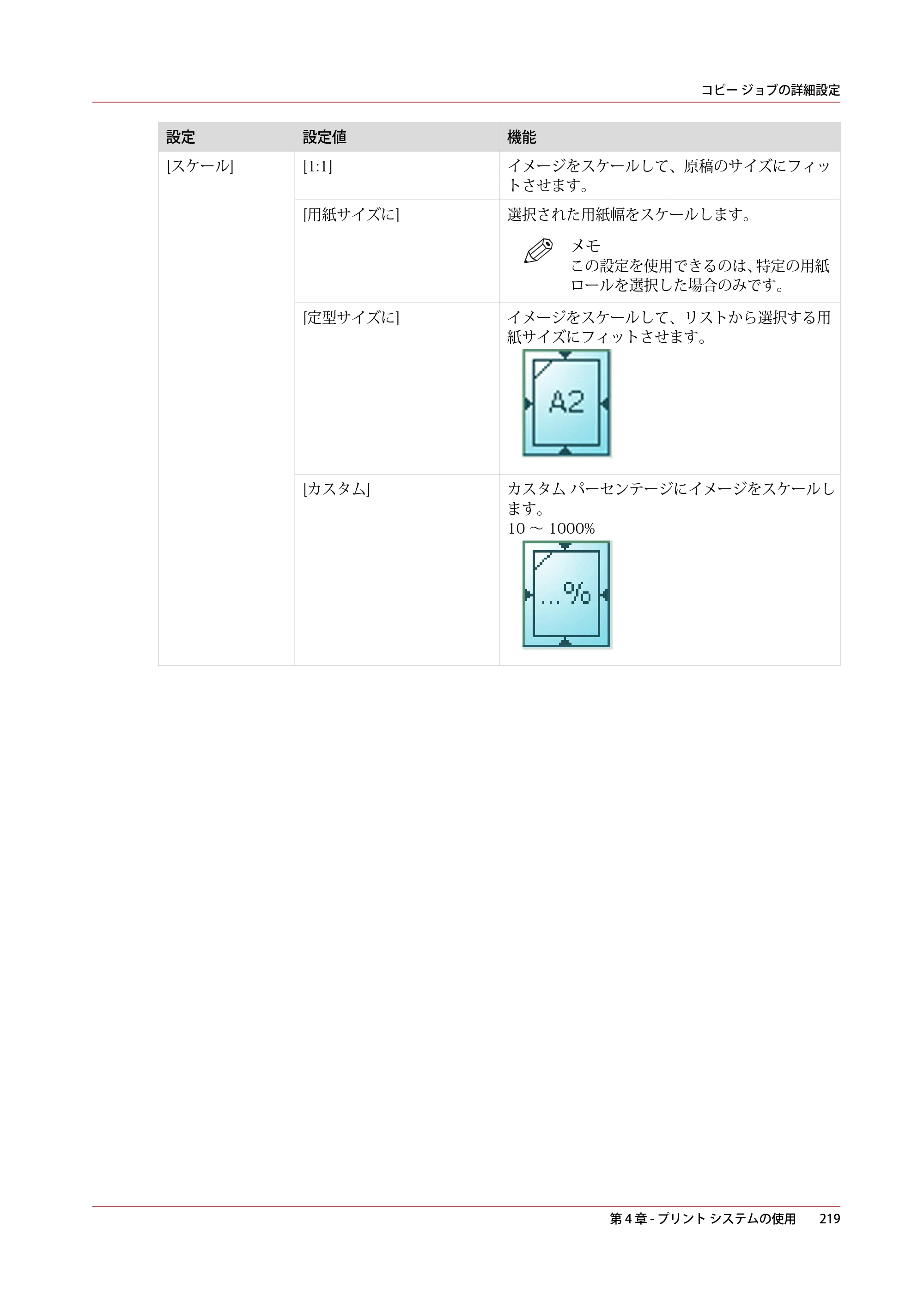 キヤノン colorWAVE T60 操作ガイド 2024年9月6日掲載 （PDF形式／23.84Mバイト） — 原本ページ — 219ページ