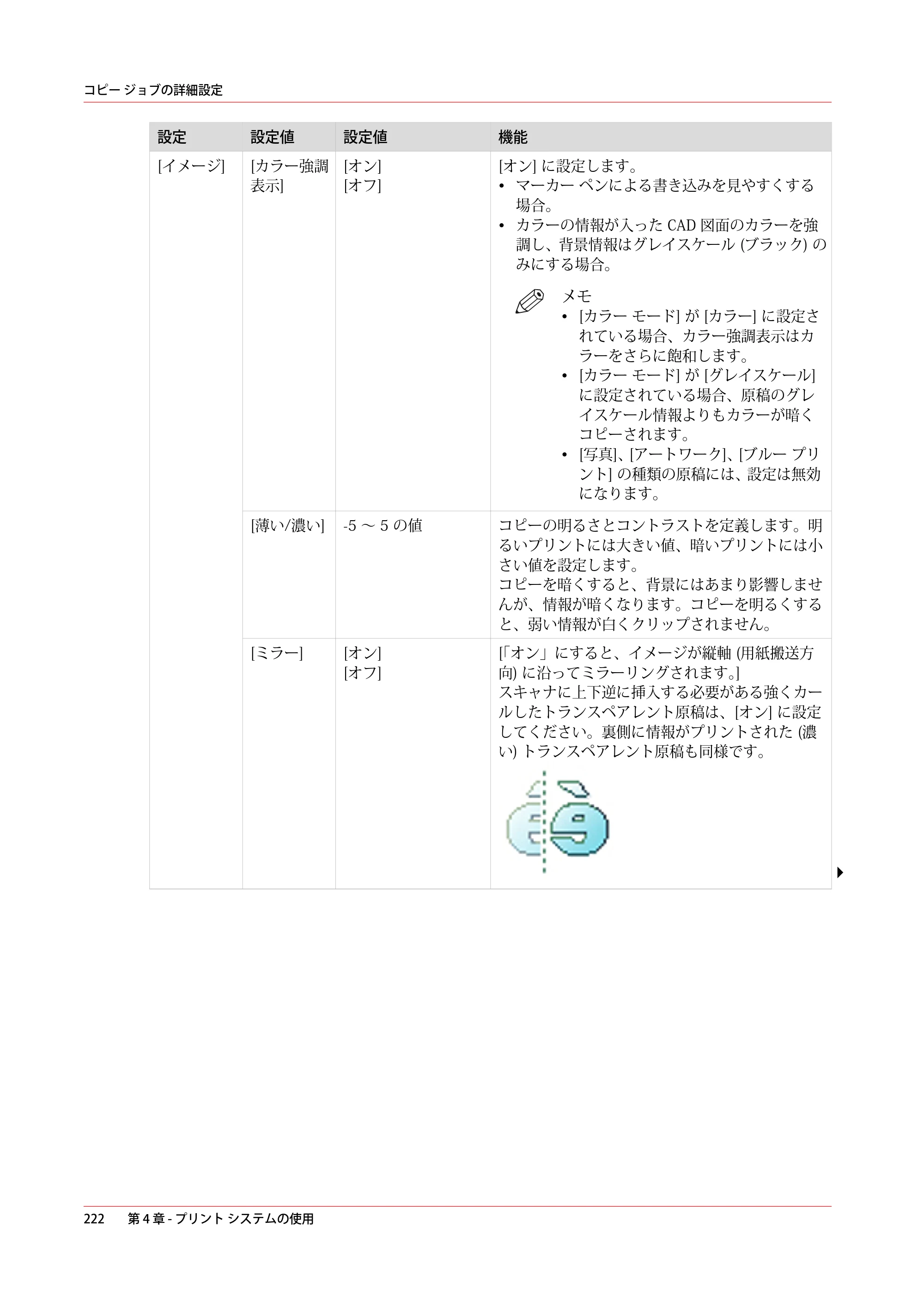 キヤノン colorWAVE T60 操作ガイド 2024年9月6日掲載 （PDF形式／23.84Mバイト） — 原本ページ — 222ページ