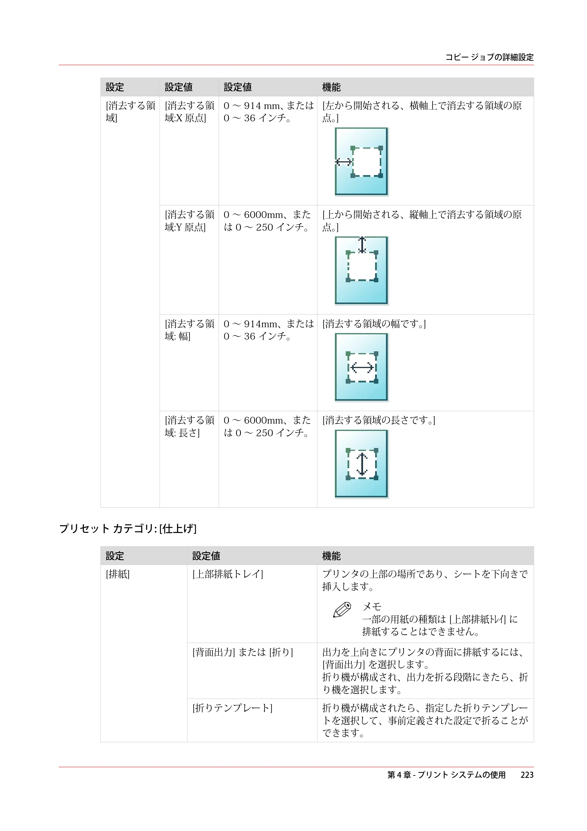 キヤノン colorWAVE T60 操作ガイド 2024年9月6日掲載 （PDF形式／23.84Mバイト） — 原本ページ — 223ページ