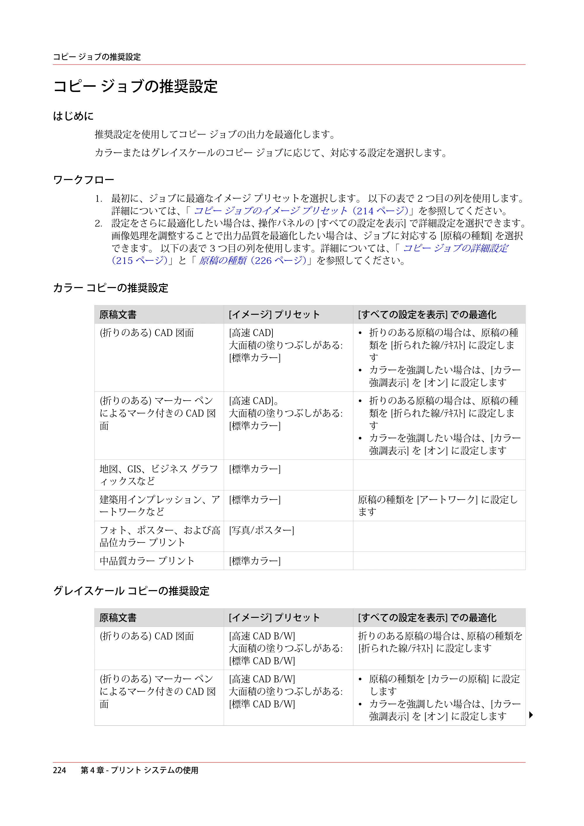 キヤノン colorWAVE T60 操作ガイド 2024年9月6日掲載 （PDF形式／23.84Mバイト） — コピー ジョブの推奨設定 — 原本ページ — 224ページ