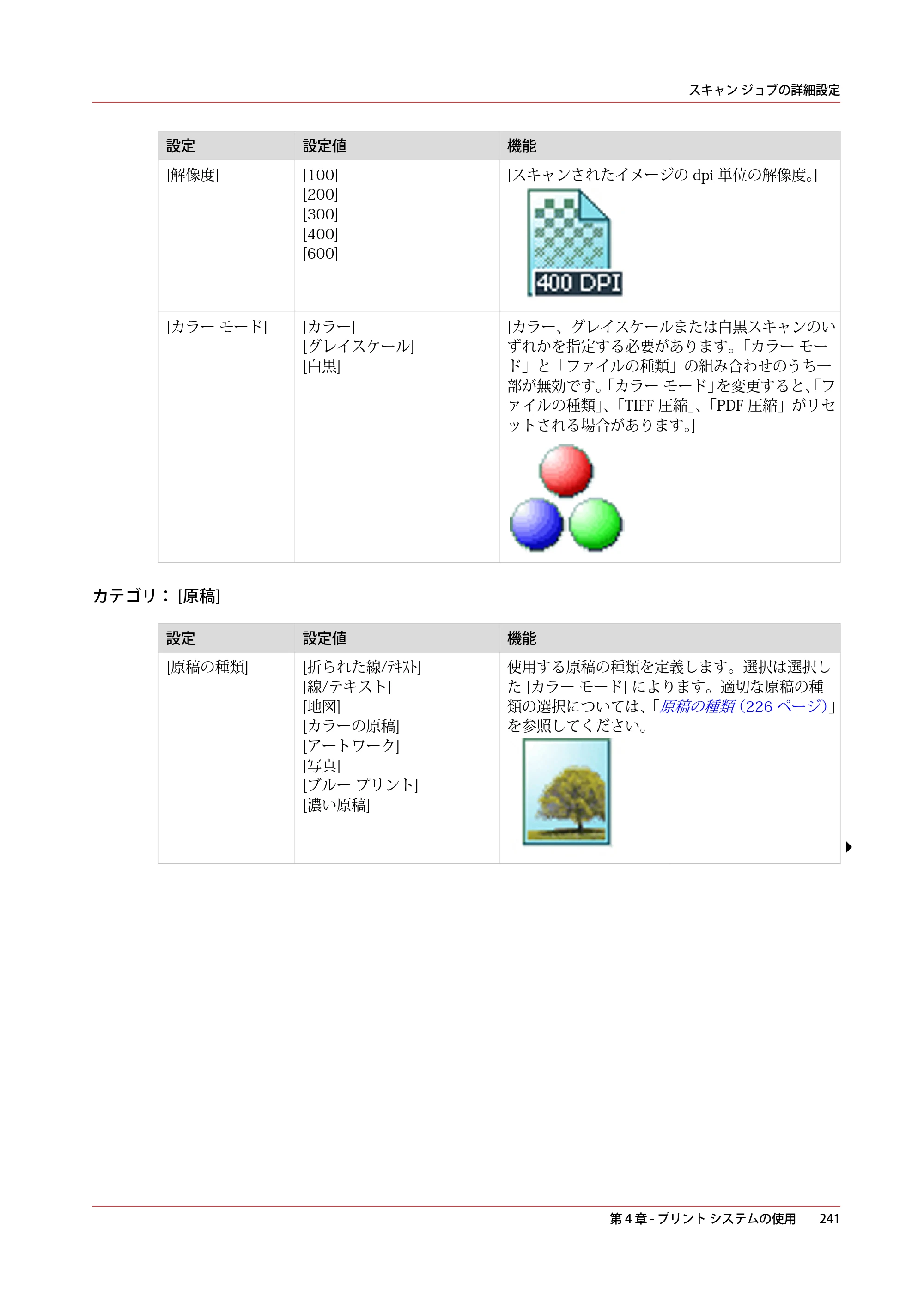 キヤノン colorWAVE T60 操作ガイド 2024年9月6日掲載 （PDF形式／23.84Mバイト） — 原本ページ — 241ページ