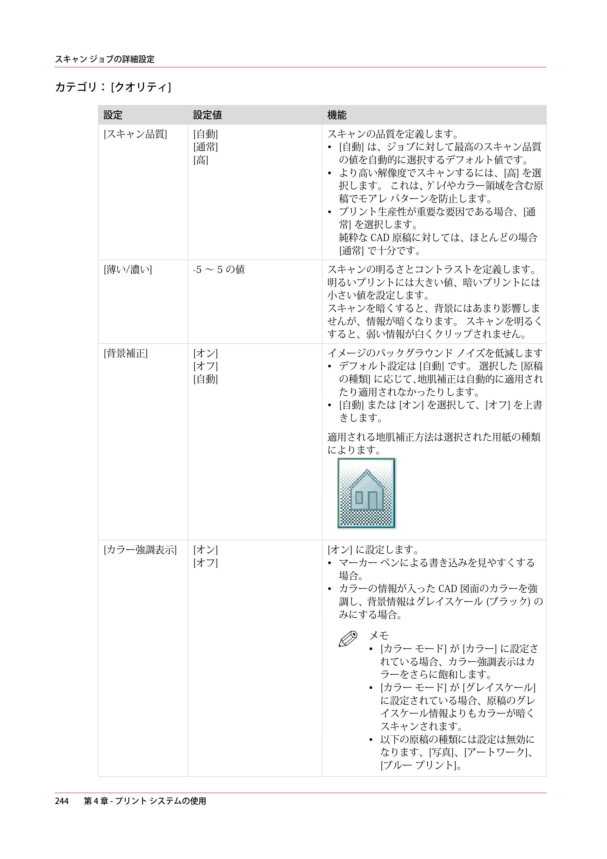 キヤノン colorWAVE T60 操作ガイド 2024年9月6日掲載 （PDF形式／23.84Mバイト） — 原本ページ — 244ページ