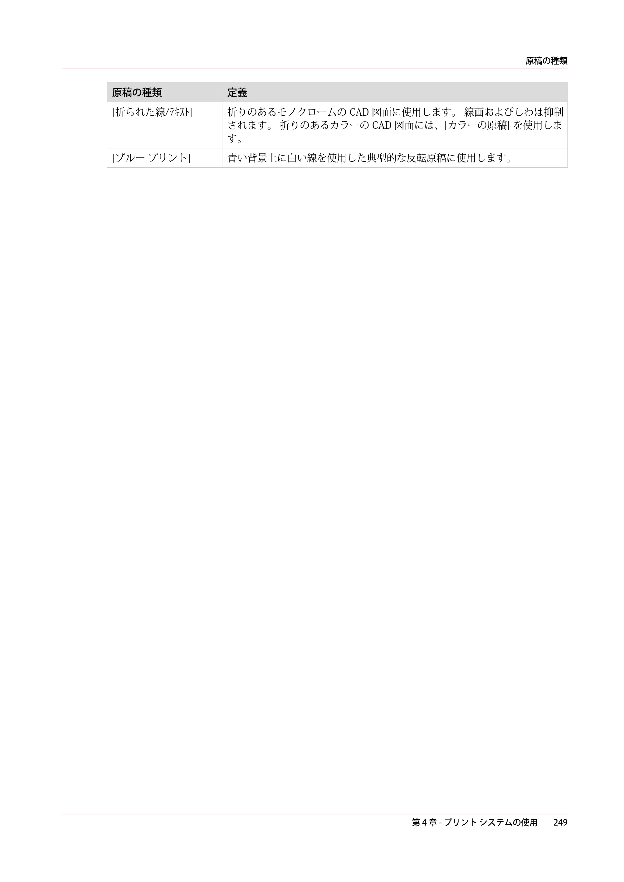 キヤノン colorWAVE T60 操作ガイド 2024年9月6日掲載 （PDF形式／23.84Mバイト） — 原本ページ — 249ページ