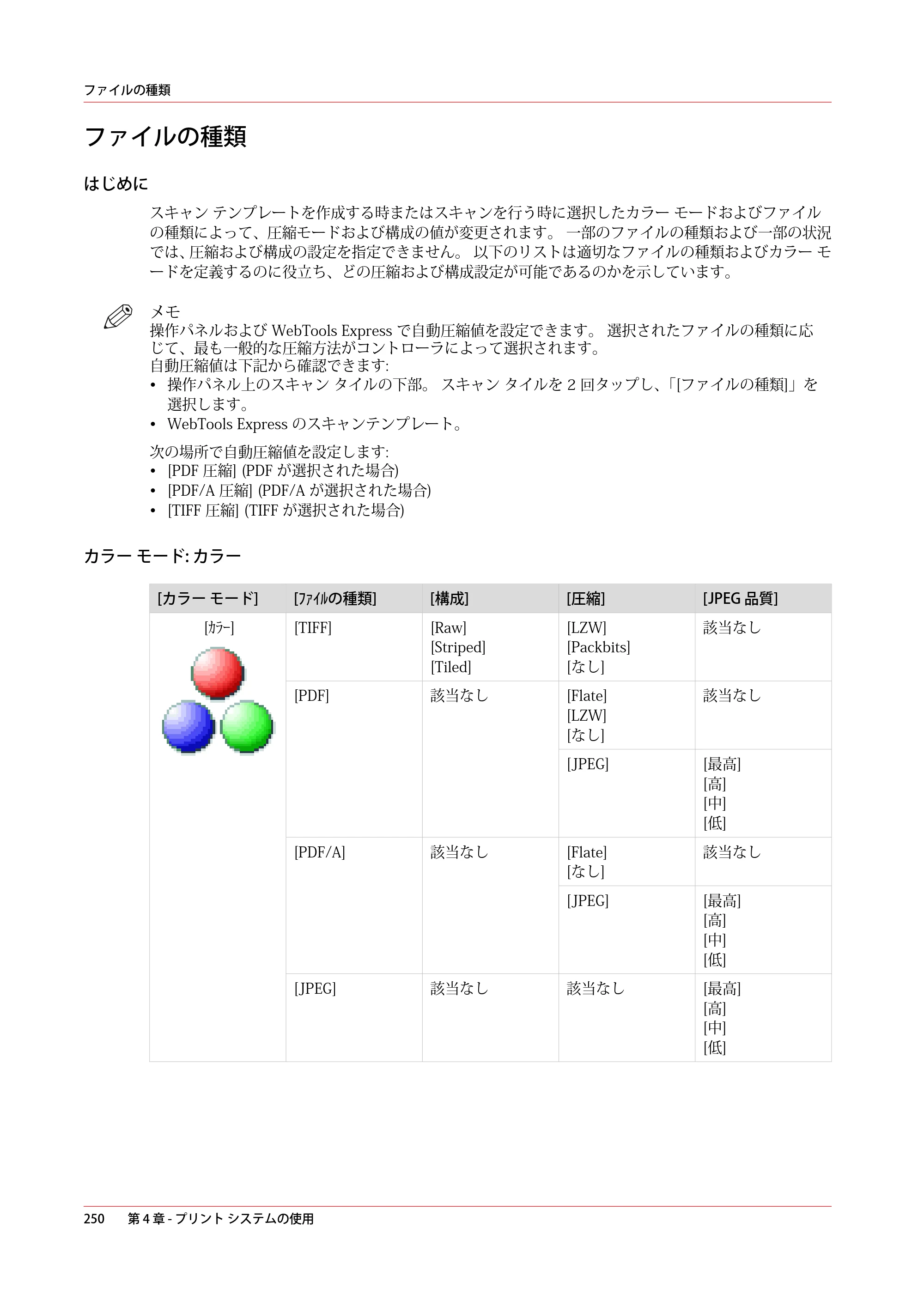 キヤノン colorWAVE T60 操作ガイド 2024年9月6日掲載 （PDF形式／23.84Mバイト） — ファイルの種類 — 原本ページ — 250ページ