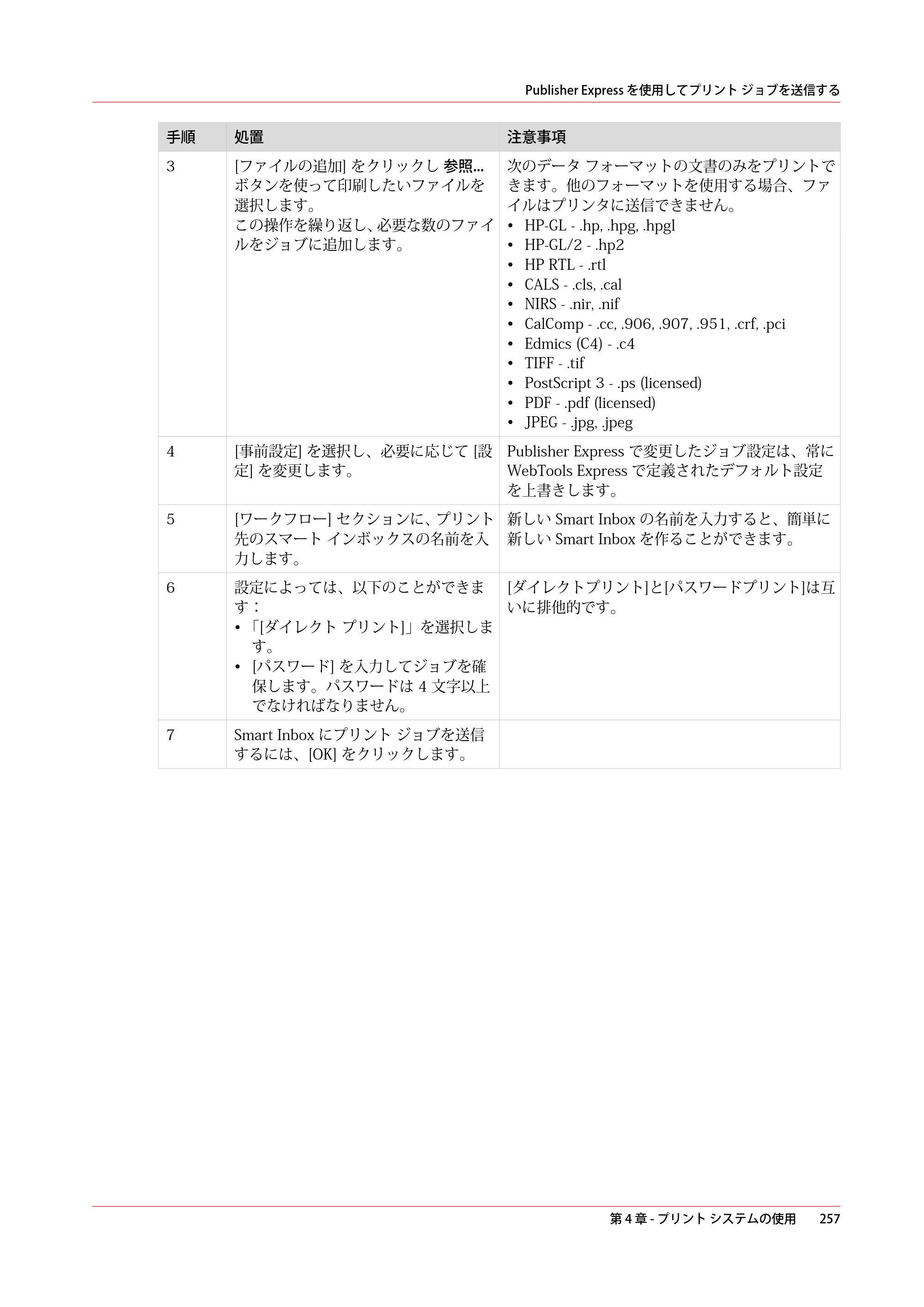 キヤノン colorWAVE T60 操作ガイド 2024年9月6日掲載 （PDF形式／23.84Mバイト） — 原本ページ — 257ページ