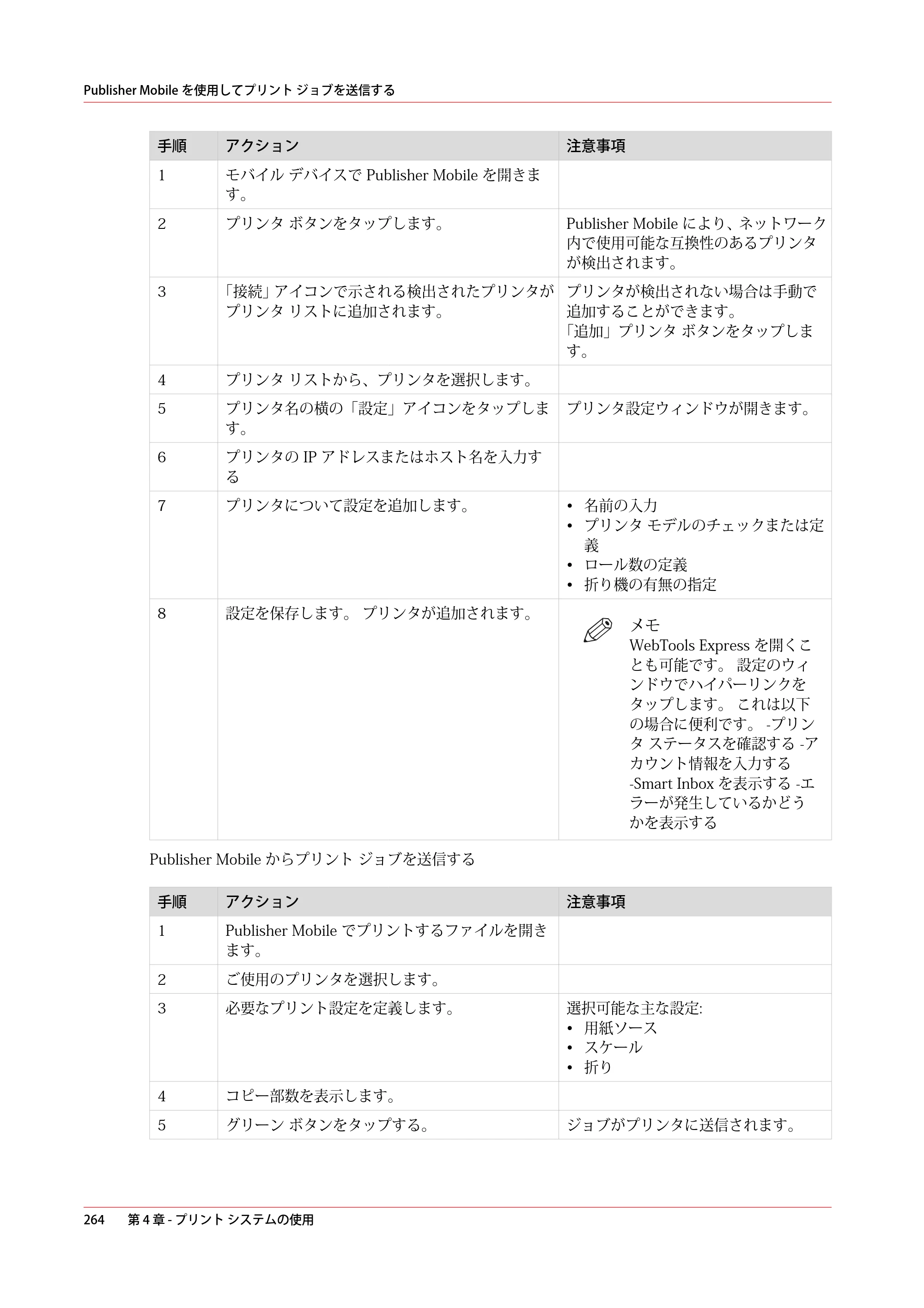 キヤノン colorWAVE T60 操作ガイド 2024年9月6日掲載 （PDF形式／23.84Mバイト） — 原本ページ — 264ページ