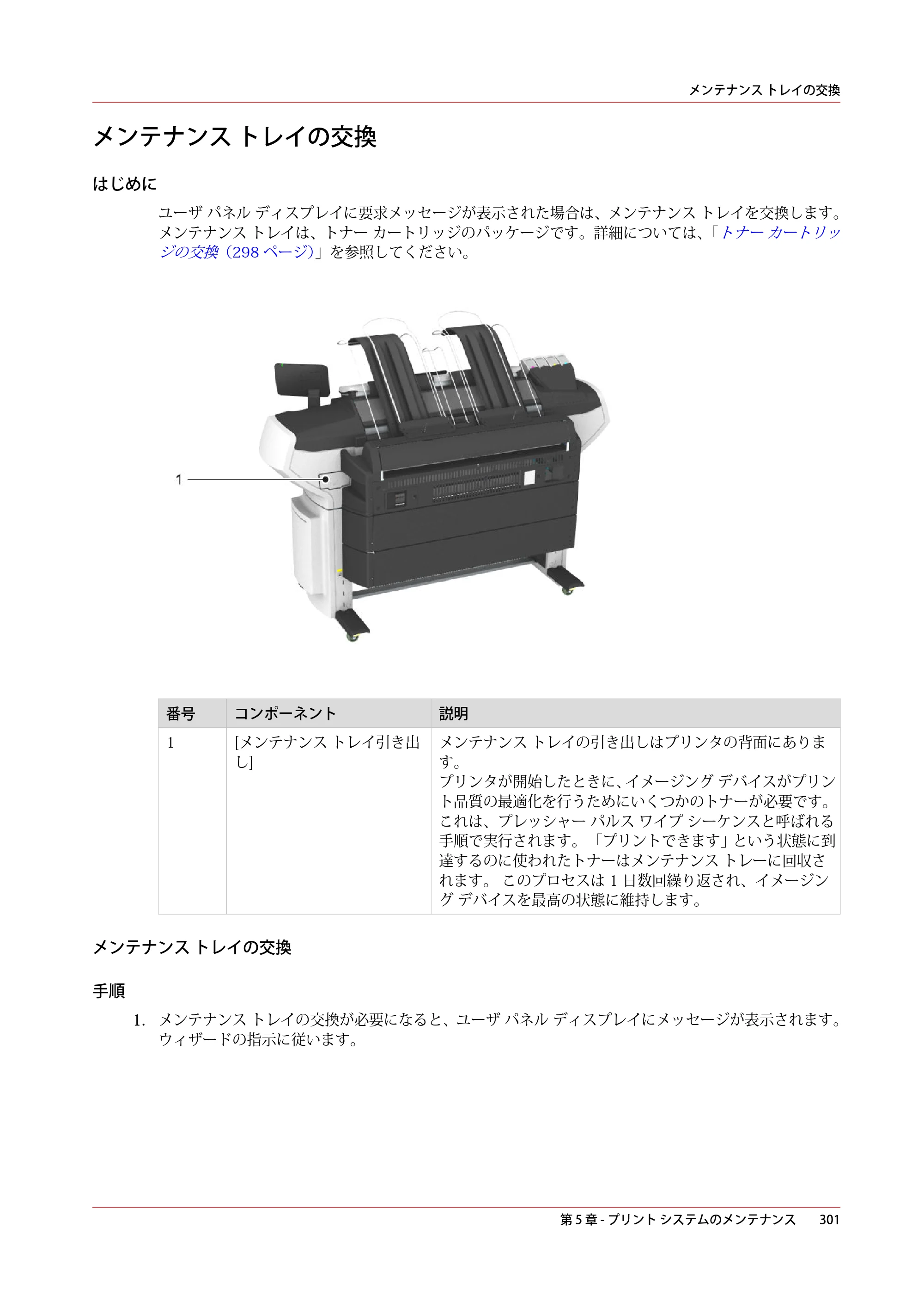 キヤノン colorWAVE T60 操作ガイド 2024年9月6日掲載 （PDF形式／23.84Mバイト） — メンテナンス トレイの交換 — 原本ページ — 301ページ