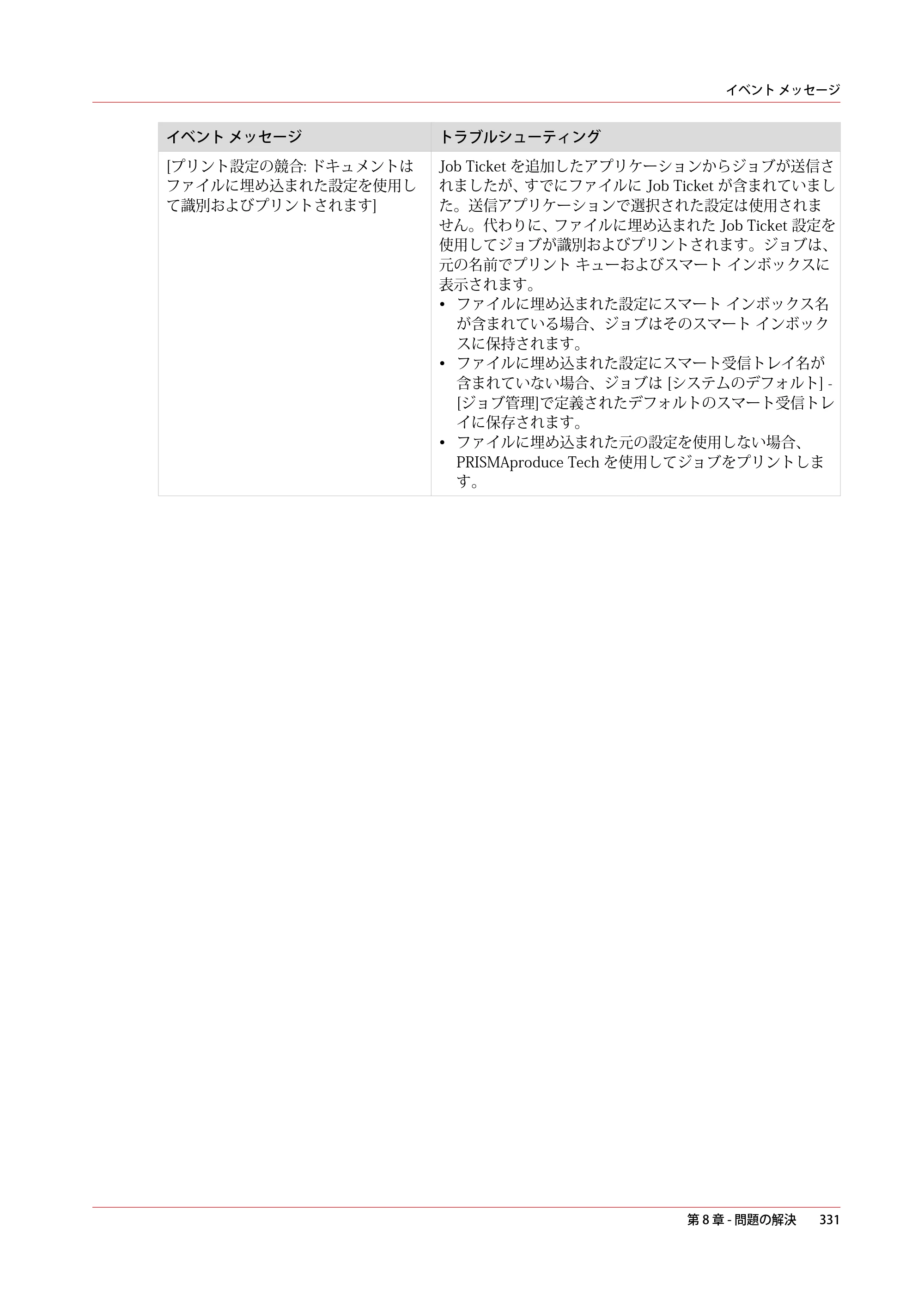 キヤノン colorWAVE T60 操作ガイド 2024年9月6日掲載 （PDF形式／23.84Mバイト） — 原本ページ — 331ページ