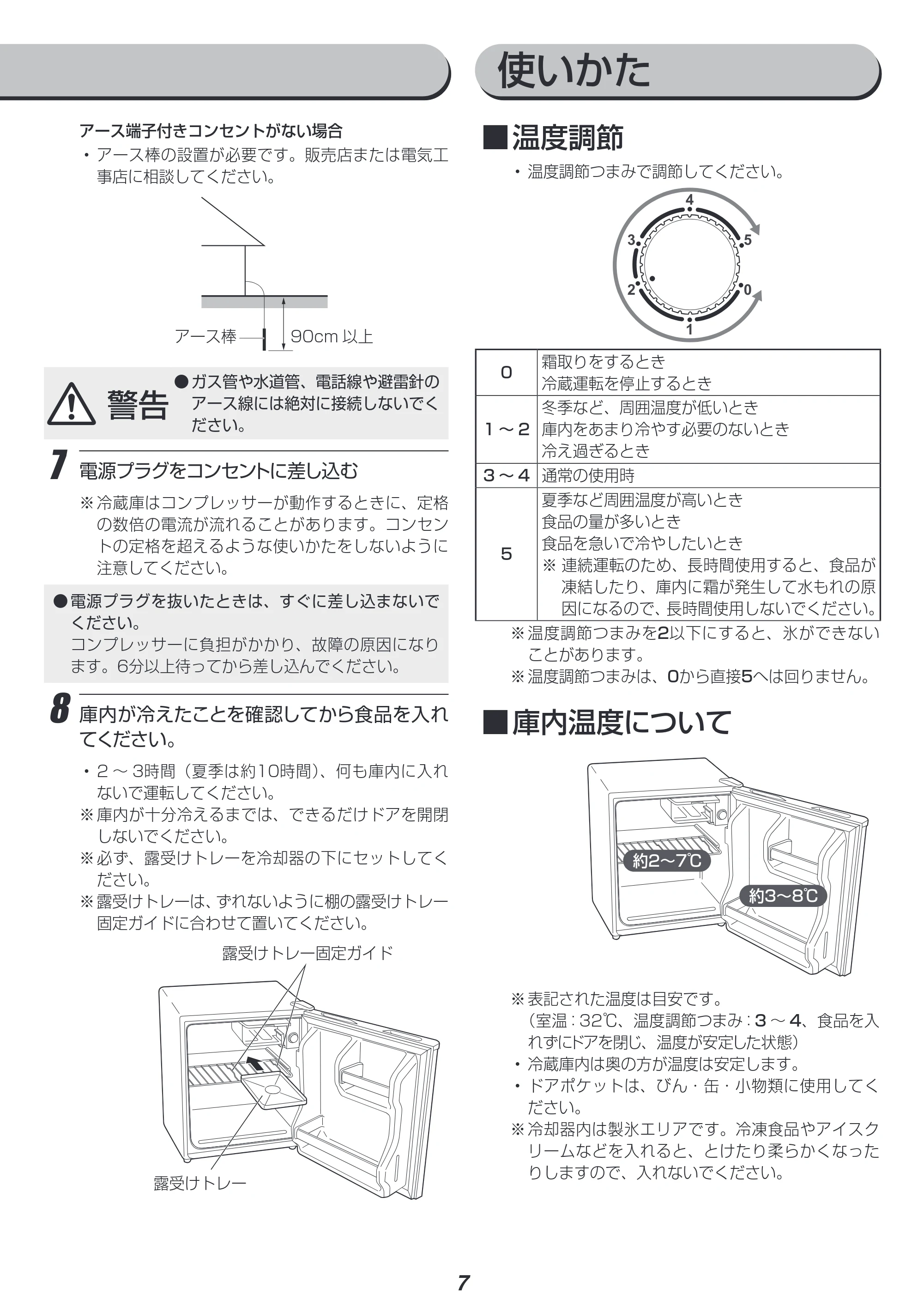 アイリスオーヤマ NRSD-4A 取扱説明書 — 原本ページ — 7ページ