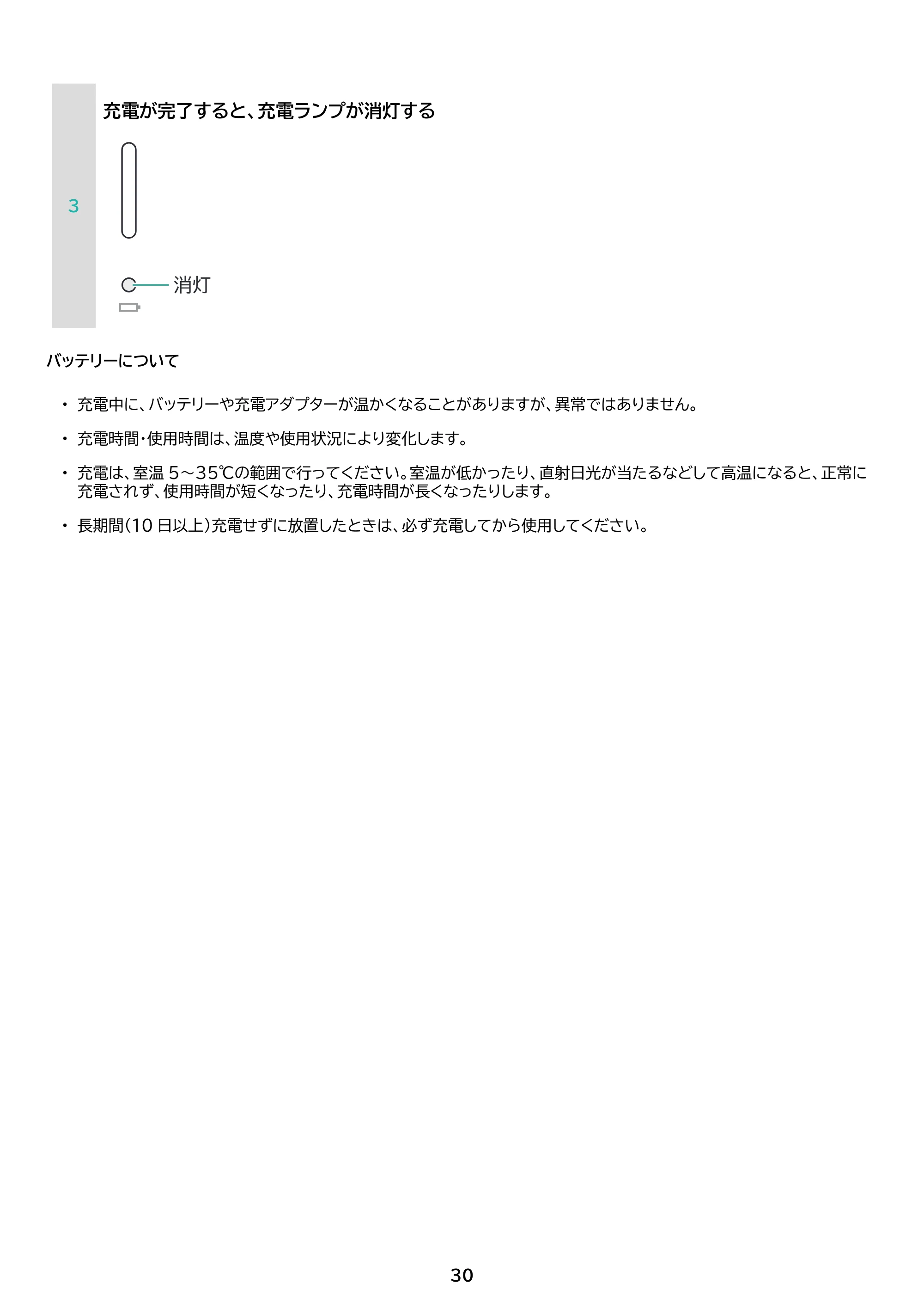 アイリスオーヤマ SCD-U2P 取扱説明書 — 原本ページ — 30ページ
