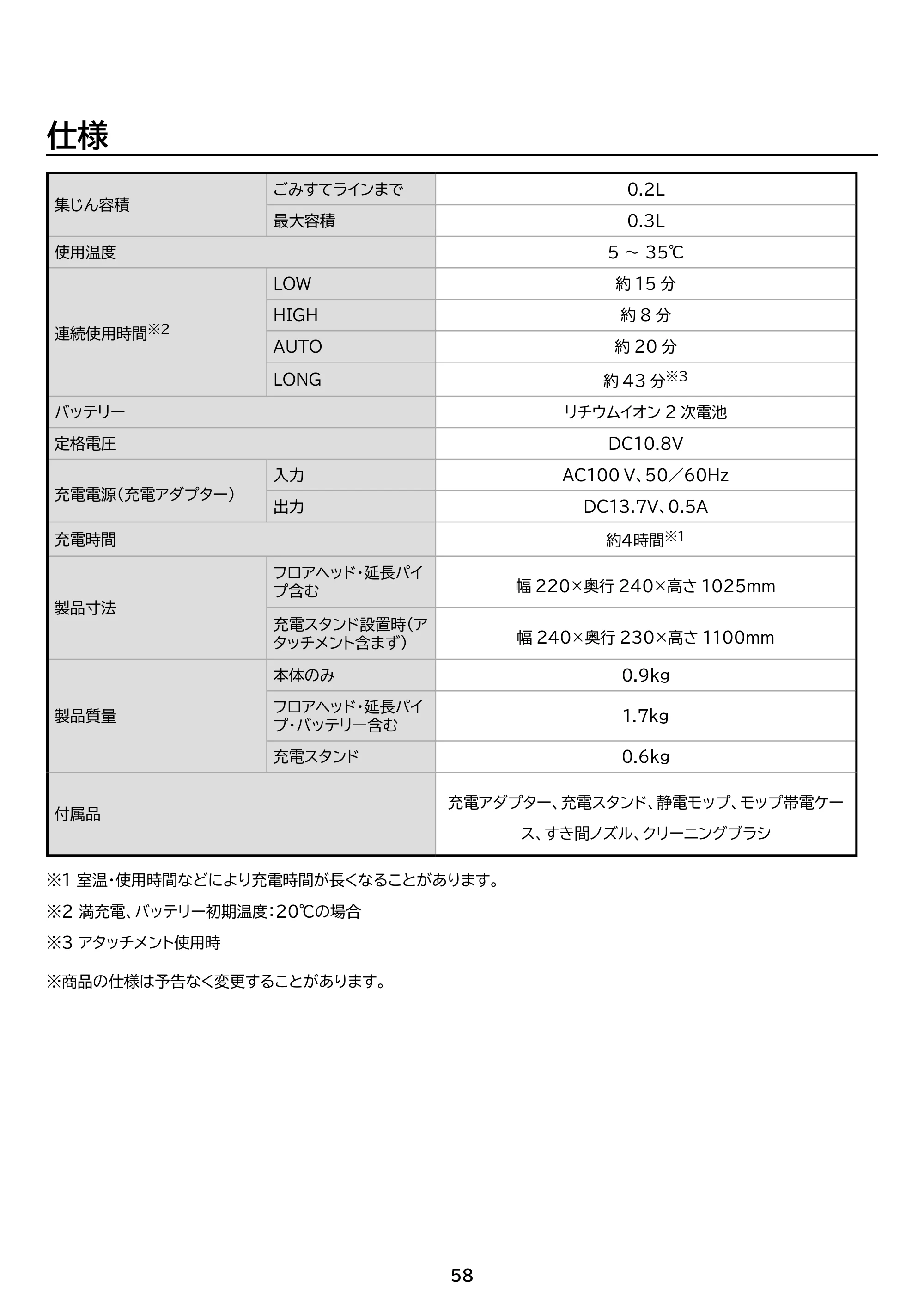 アイリスオーヤマ SCD-U2P 取扱説明書 — 原本ページ — 58ページ