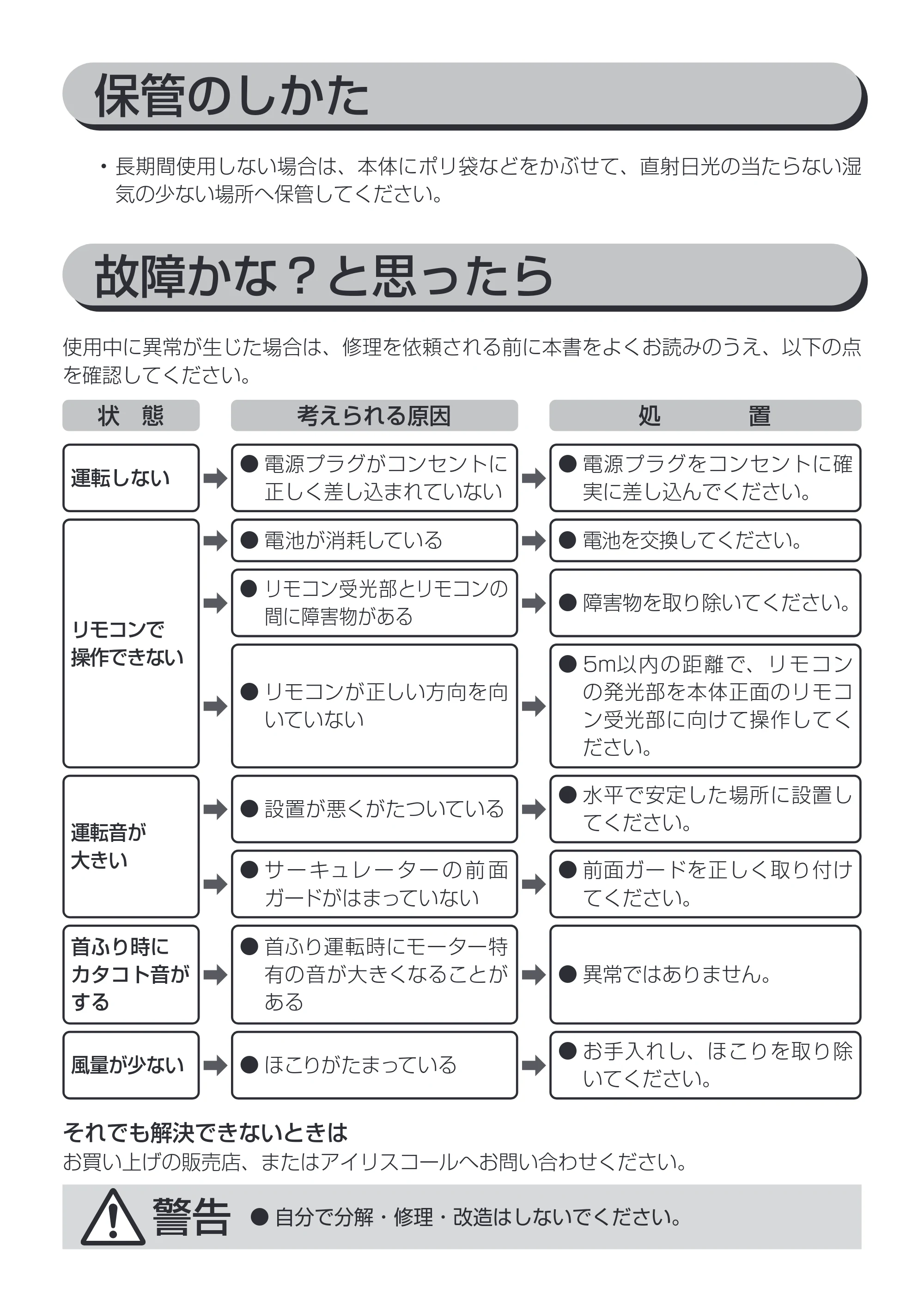 アイリスオーヤマ PCF-BD15T 取扱説明書 — 原本ページ — 13ページ