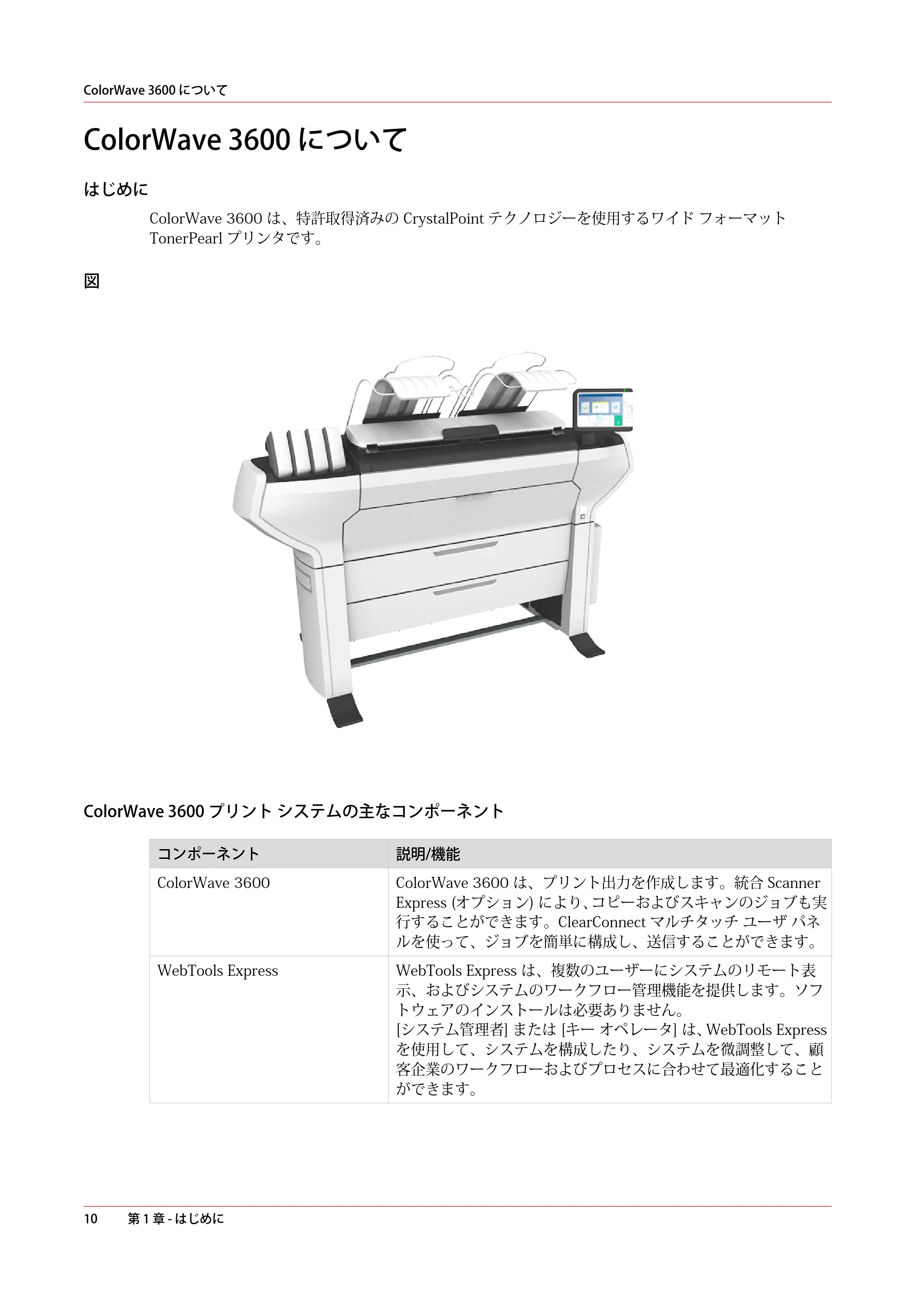 キヤノン ColorWave 3600 操作ガイド 2021年10月2日掲載 （PDF形式／20.61Mバイト） — ColorWave 3600 について — 原本ページ — 10ページ